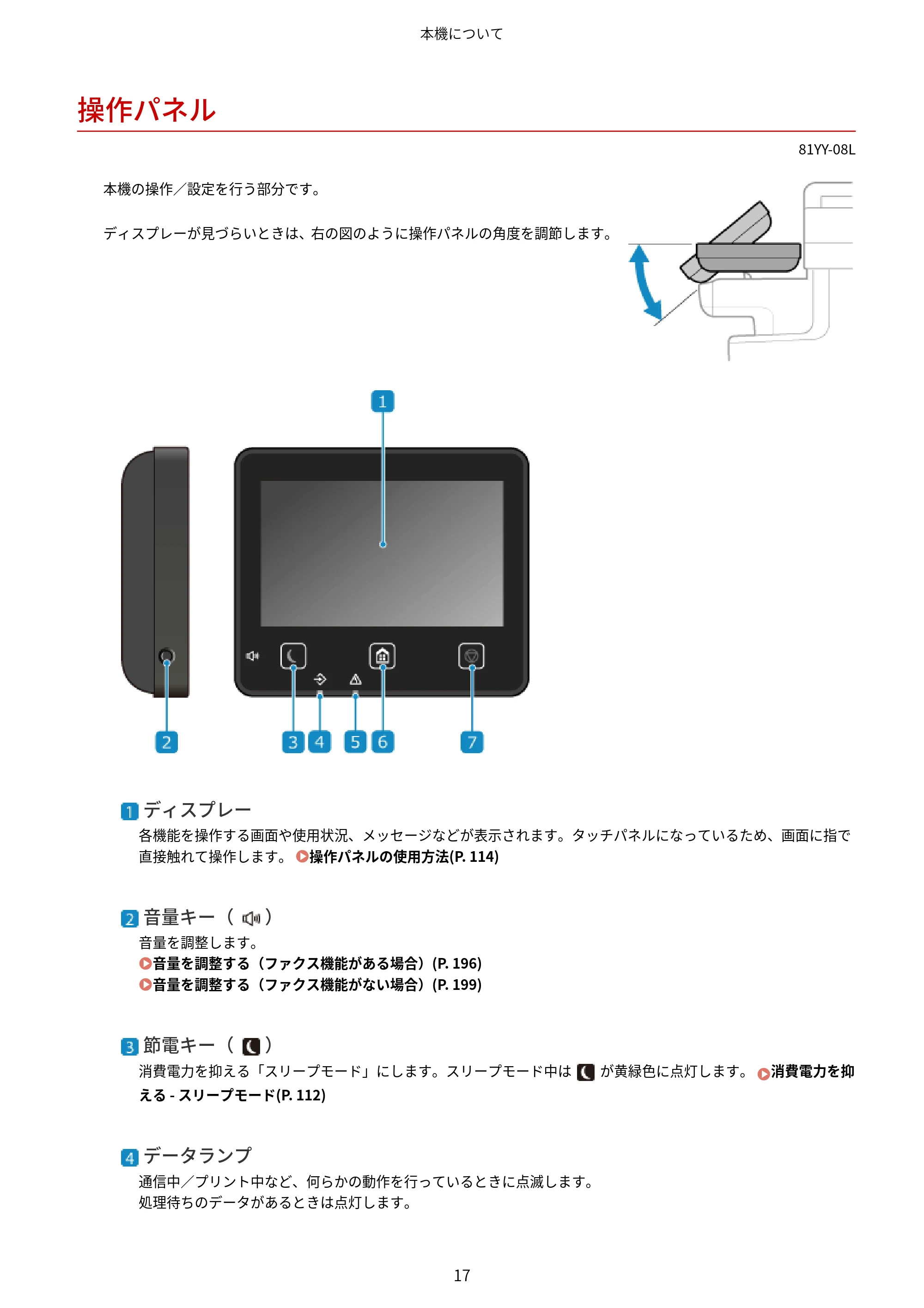 キヤノン MF755Cdw・MF753Cdw・MF751Cdw ユーザーズガイド 2023年7月27日更新（PDF：5.25MB） — 操作パネル — 原本ページ — 27ページ