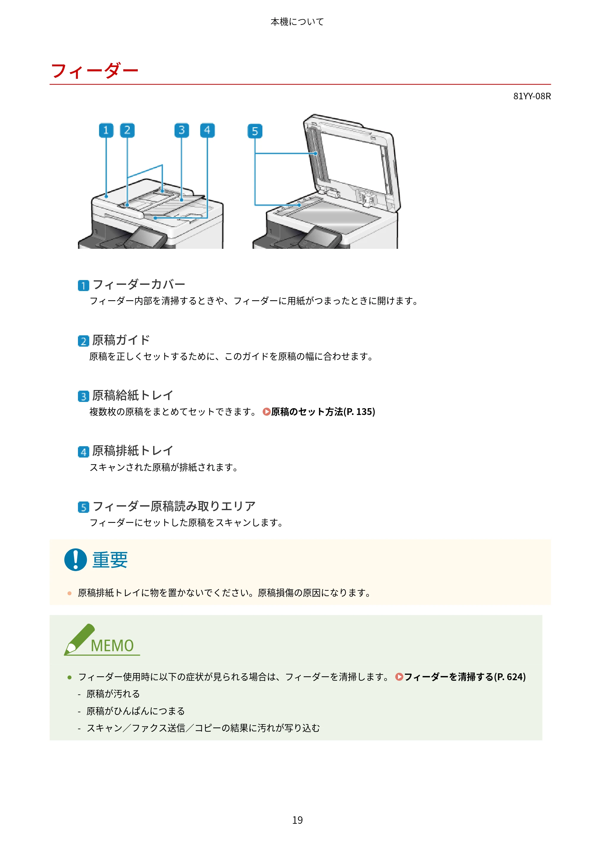 キヤノン MF755Cdw・MF753Cdw・MF751Cdw ユーザーズガイド 2023年7月27日更新（PDF：5.25MB） — フィーダー — 原本ページ — 29ページ