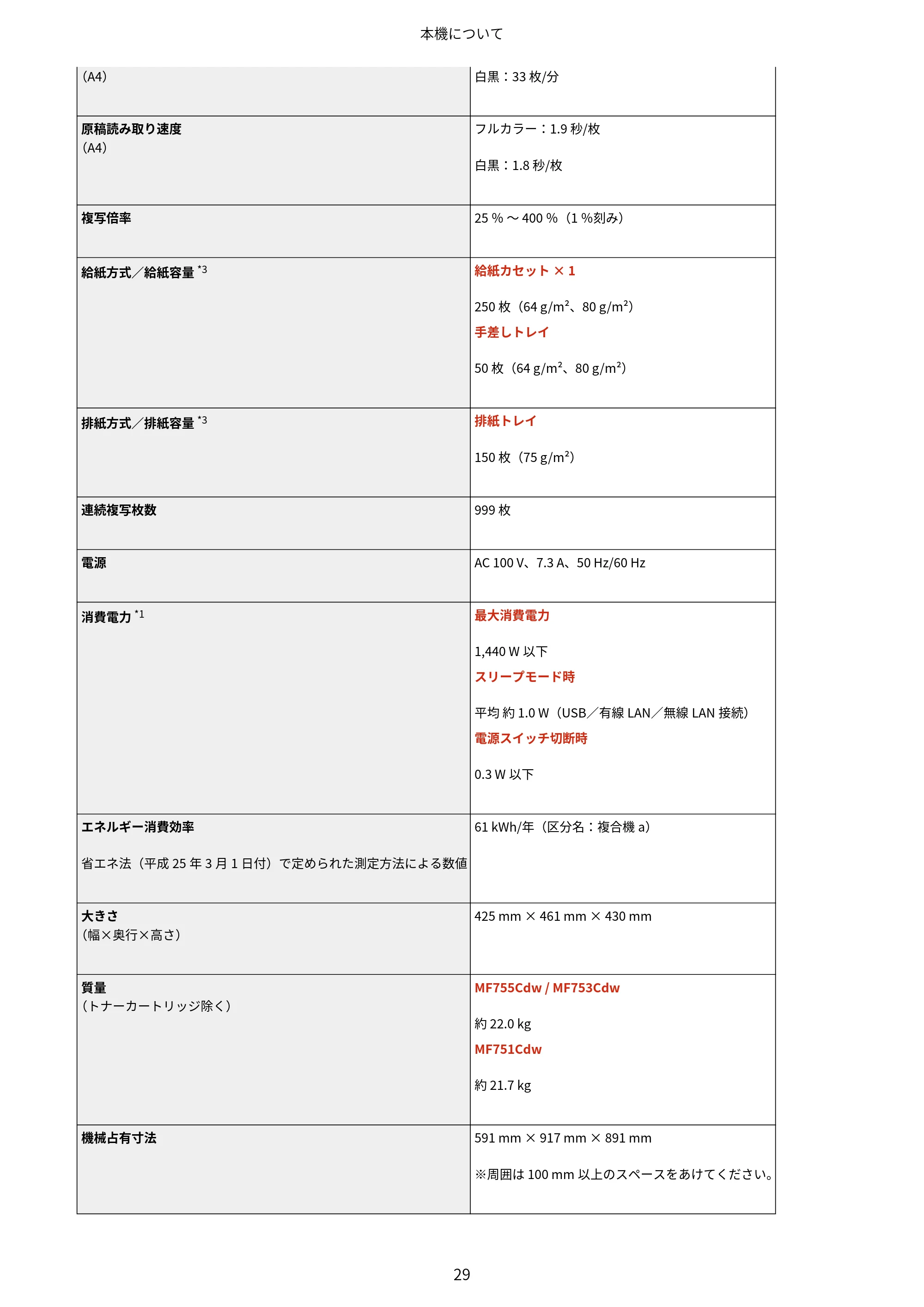 キヤノン MF755Cdw・MF753Cdw・MF751Cdw ユーザーズガイド 2023年7月27日更新（PDF：5.25MB） — 原本ページ — 39ページ