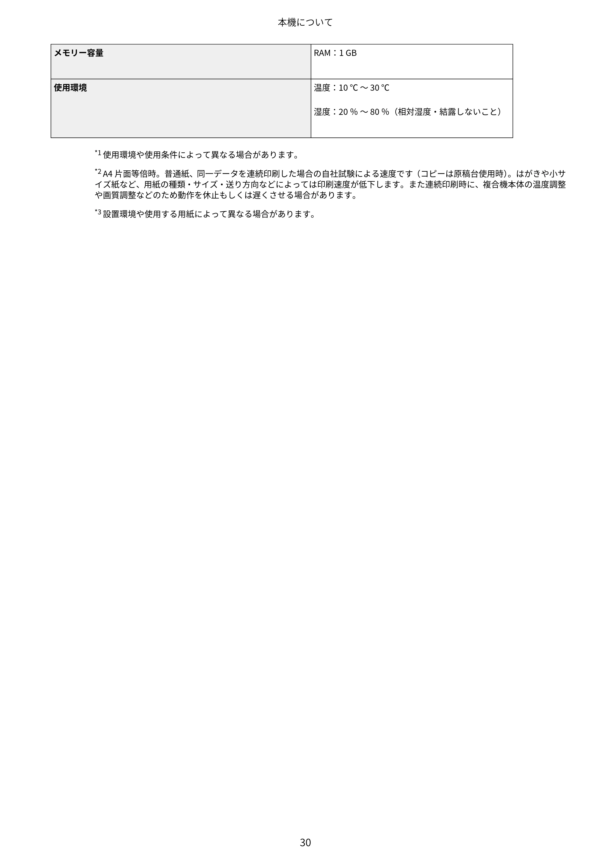 キヤノン MF755Cdw・MF753Cdw・MF751Cdw ユーザーズガイド 2023年7月27日更新（PDF：5.25MB） — 原本ページ — 40ページ