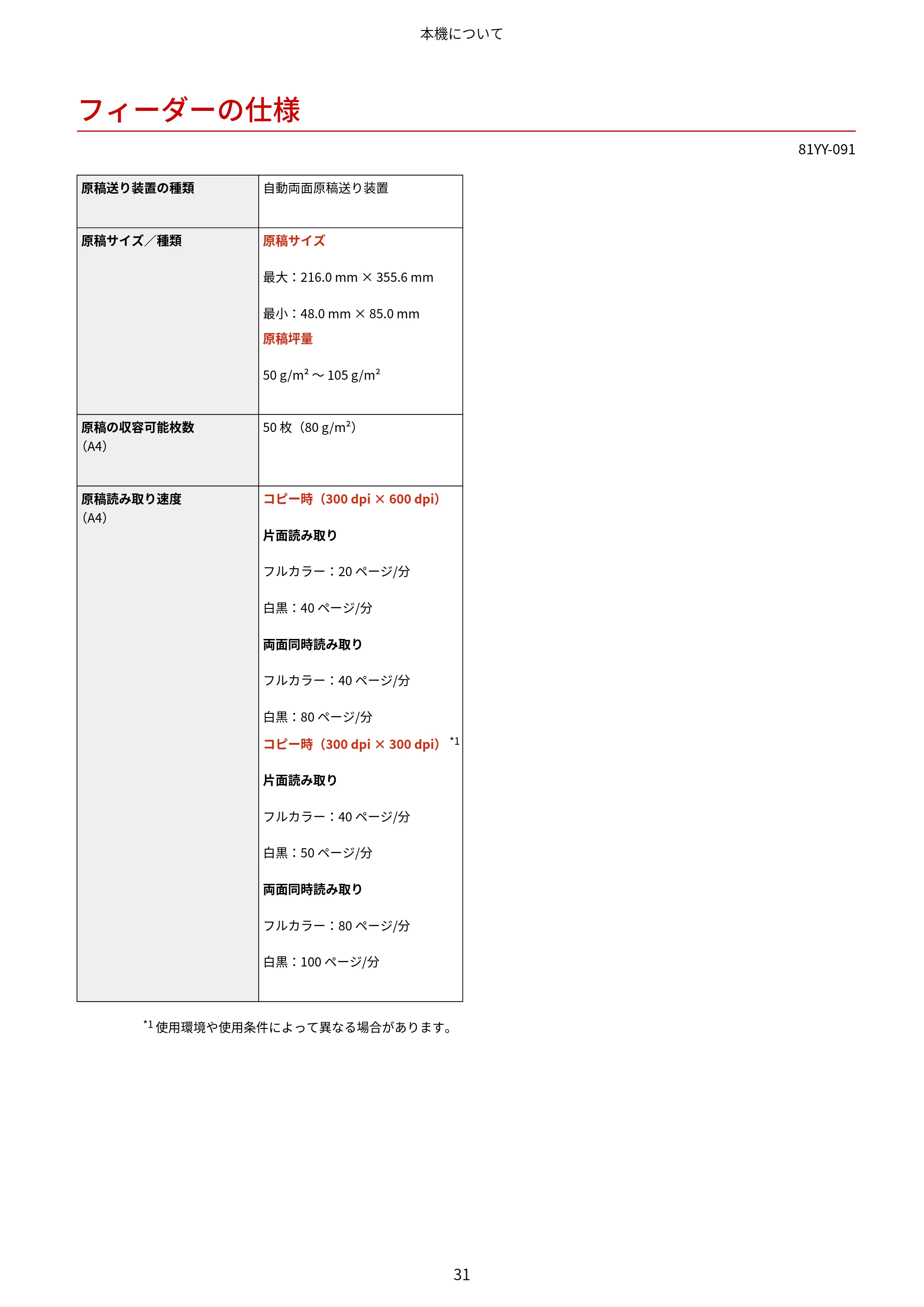 キヤノン MF755Cdw・MF753Cdw・MF751Cdw ユーザーズガイド 2023年7月27日更新（PDF：5.25MB） — フィーダーの仕様 — 原本ページ — 41ページ