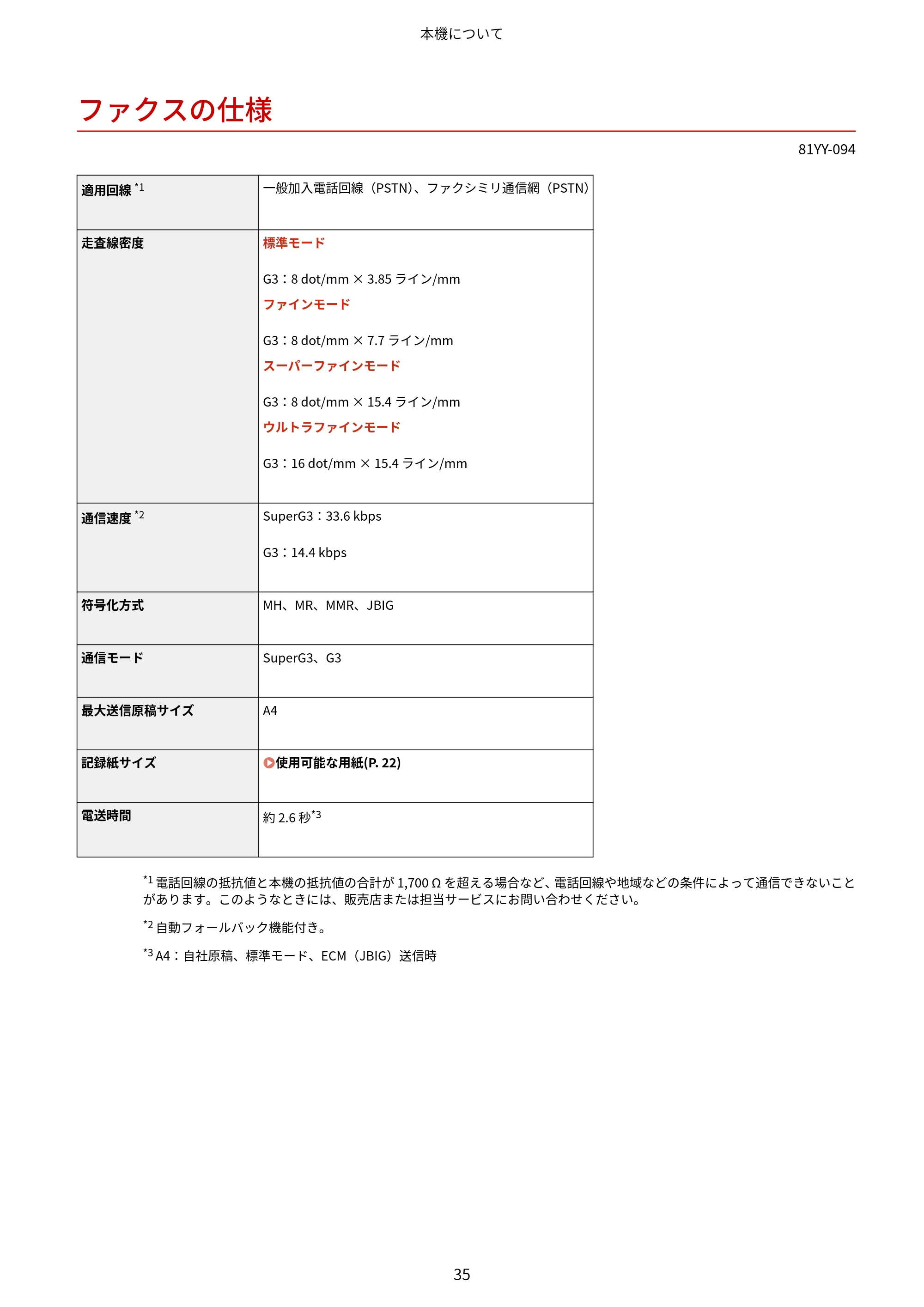 キヤノン MF755Cdw・MF753Cdw・MF751Cdw ユーザーズガイド 2023年7月27日更新（PDF：5.25MB） — ファクスの仕様 — 原本ページ — 45ページ