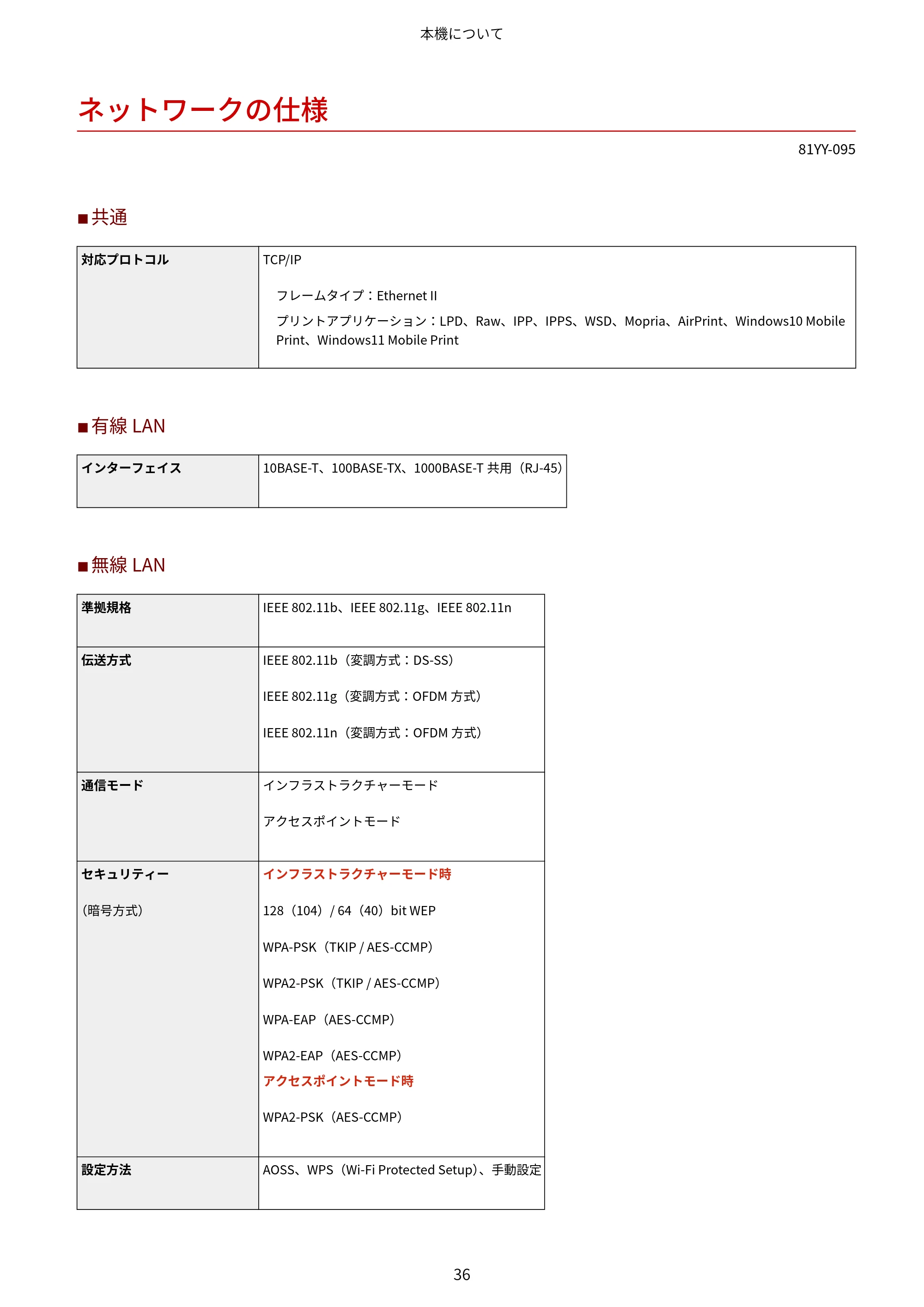 キヤノン MF755Cdw・MF753Cdw・MF751Cdw ユーザーズガイド 2023年7月27日更新（PDF：5.25MB） — ネットワークの仕様 — 原本ページ — 46ページ