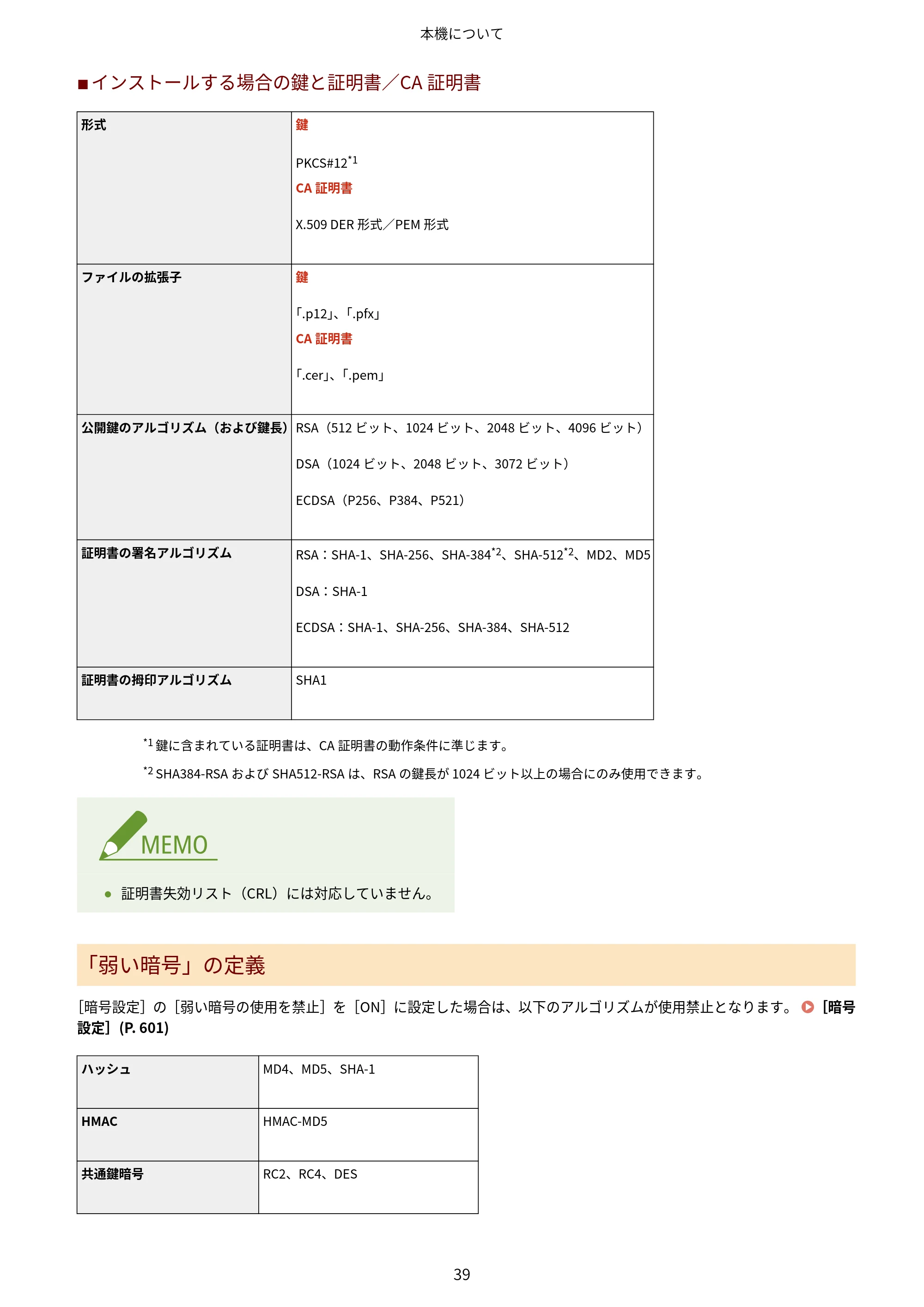 キヤノン MF755Cdw・MF753Cdw・MF751Cdw ユーザーズガイド 2023年7月27日更新（PDF：5.25MB） — 原本ページ — 49ページ