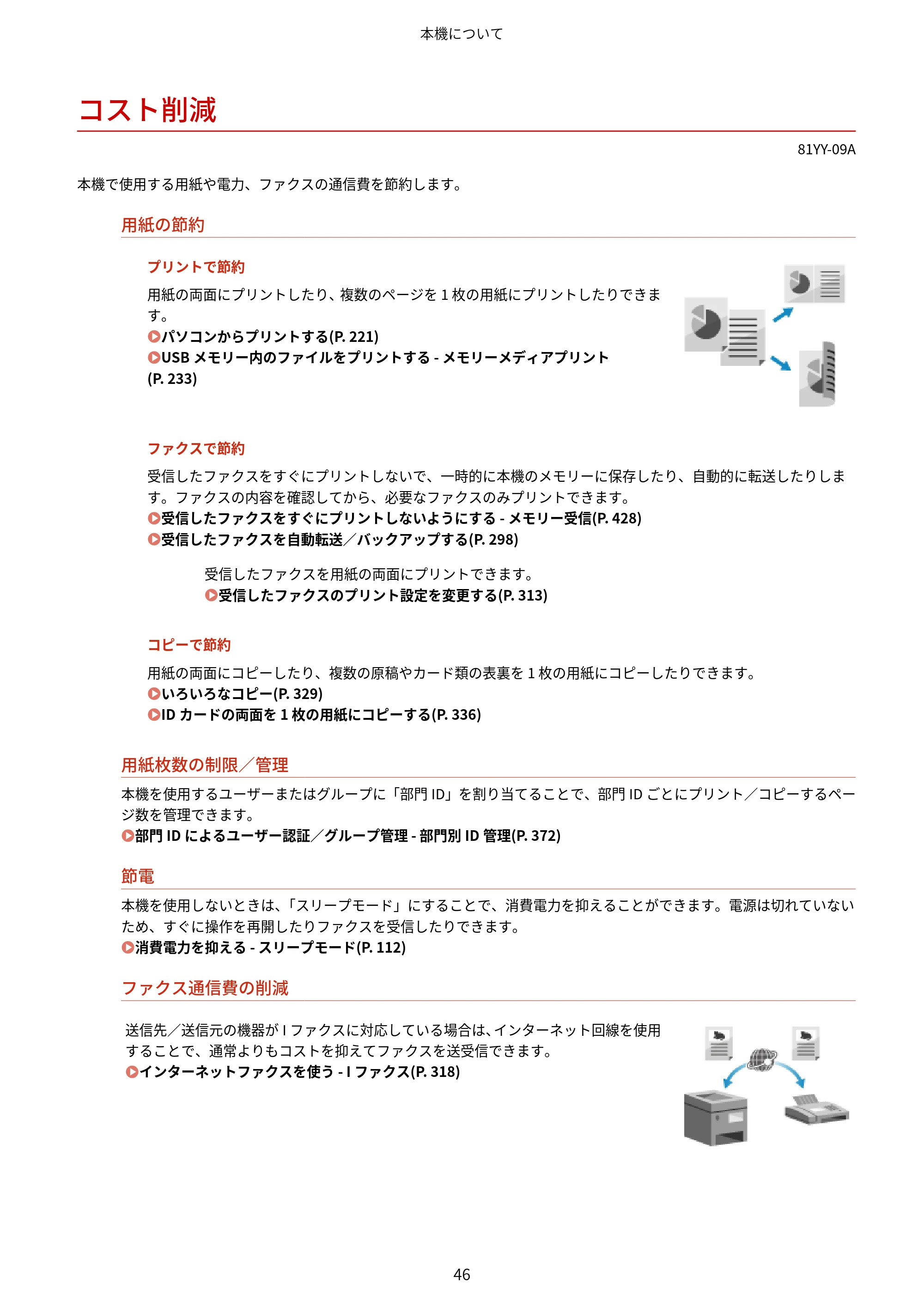 キヤノン MF755Cdw・MF753Cdw・MF751Cdw ユーザーズガイド 2023年7月27日更新（PDF：5.25MB） — コスト削減 — 原本ページ — 56ページ