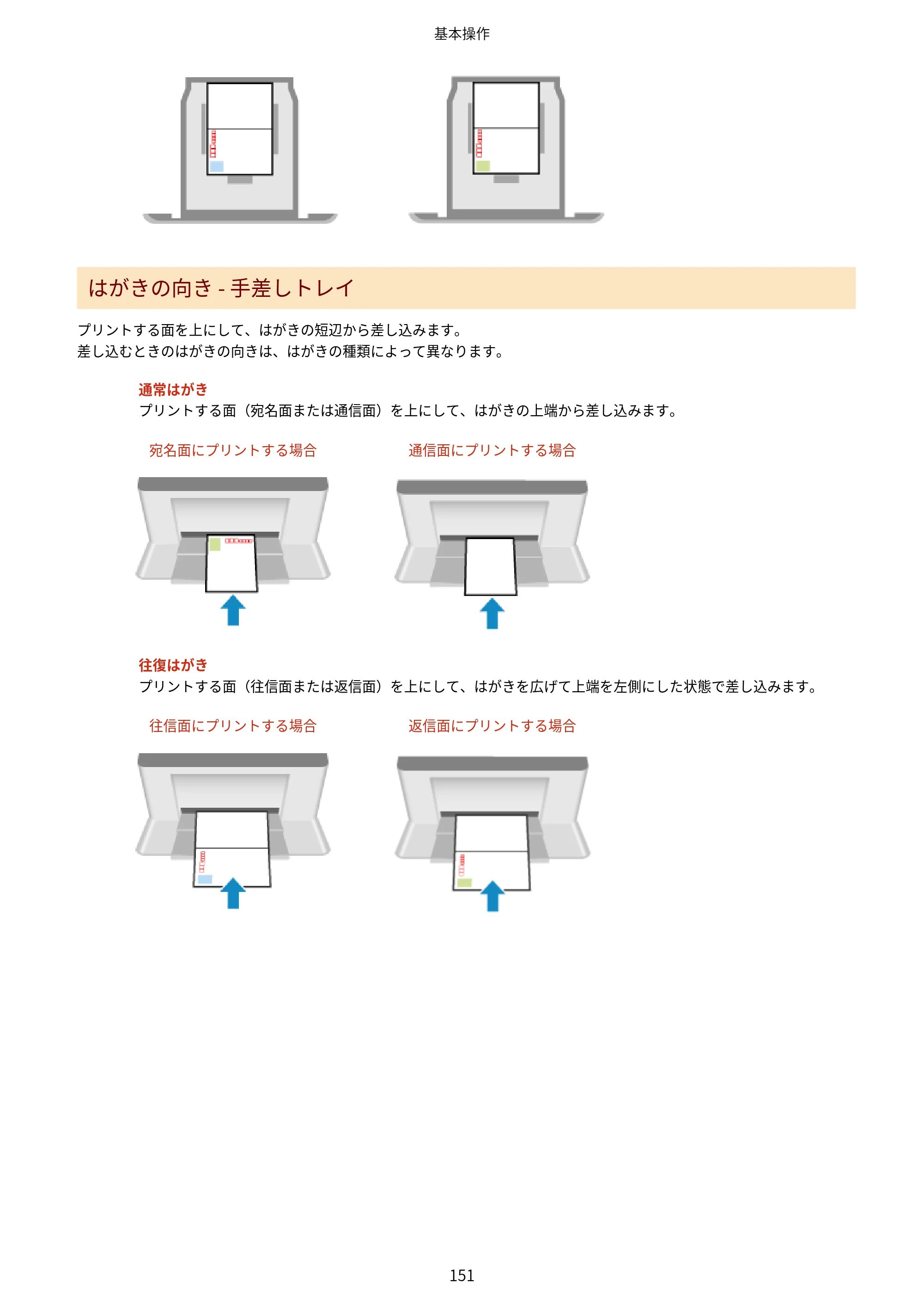 キヤノン MF755Cdw・MF753Cdw・MF751Cdw ユーザーズガイド 2023年7月27日更新（PDF：5.25MB） — 原本ページ — 161ページ