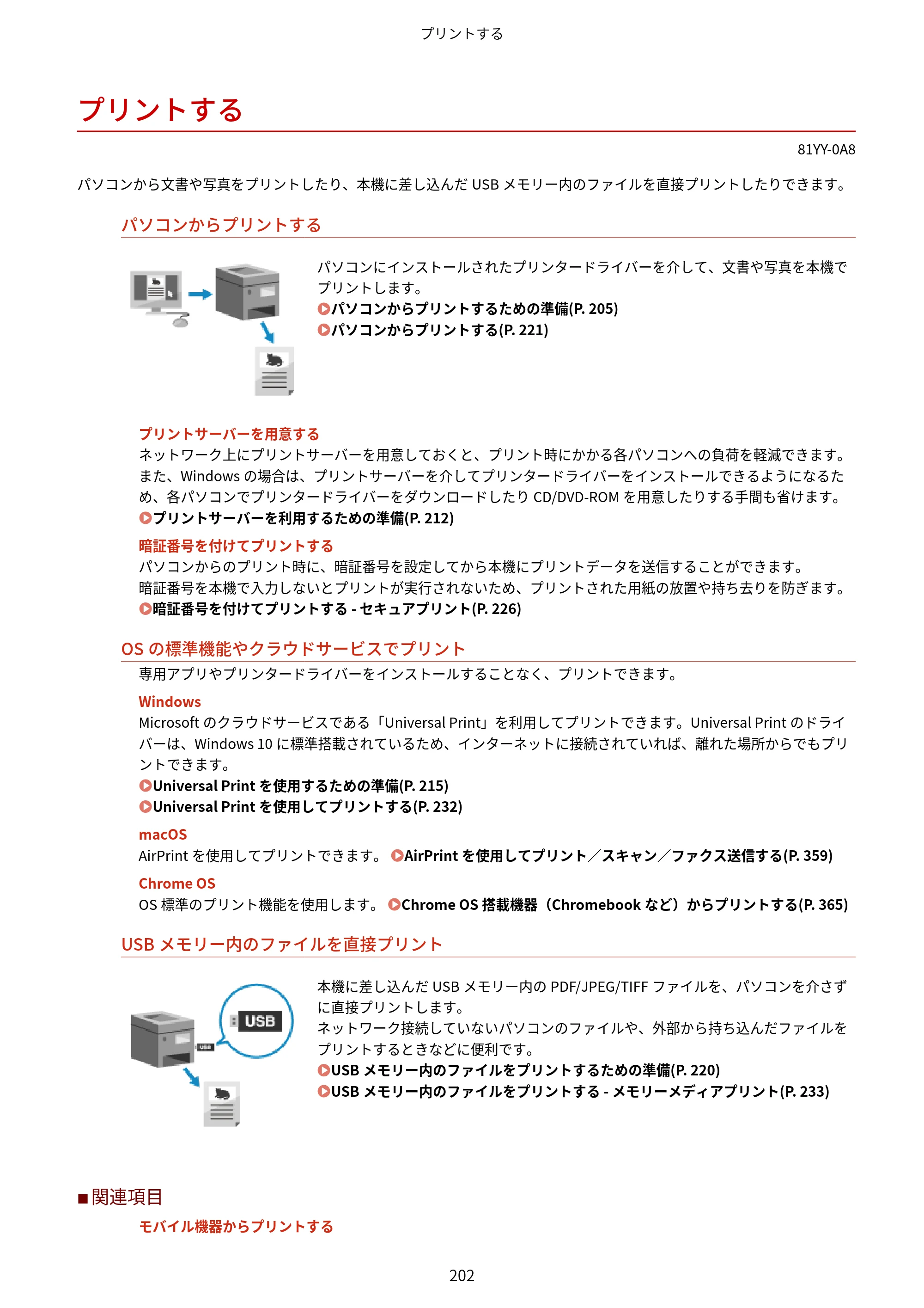 キヤノン MF755Cdw・MF753Cdw・MF751Cdw ユーザーズガイド 2023年7月27日更新（PDF：5.25MB） — プリントする — 原本ページ — 212ページ