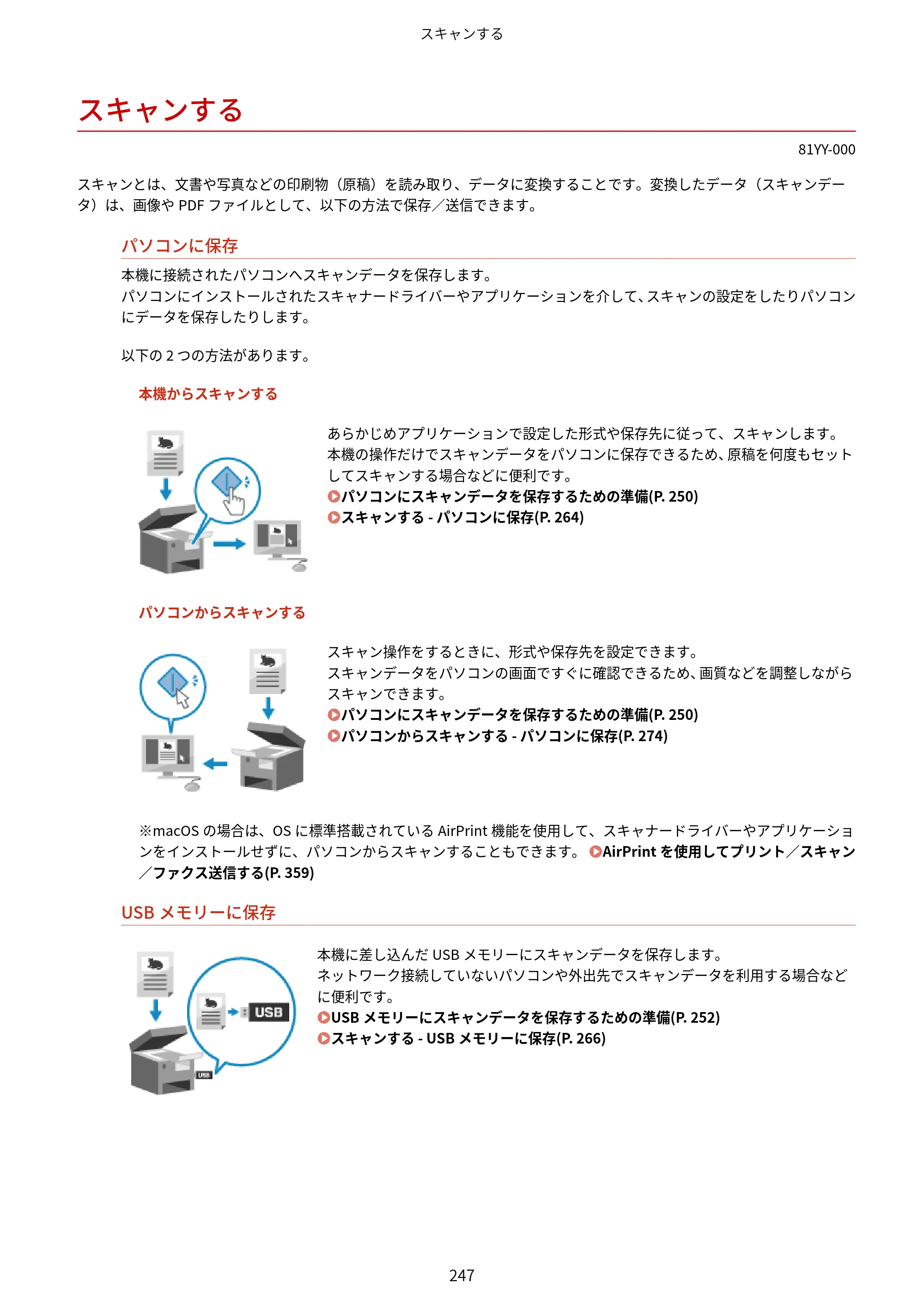 キヤノン MF755Cdw・MF753Cdw・MF751Cdw ユーザーズガイド 2023年7月27日更新（PDF：5.25MB） — スキャンする — 原本ページ — 257ページ