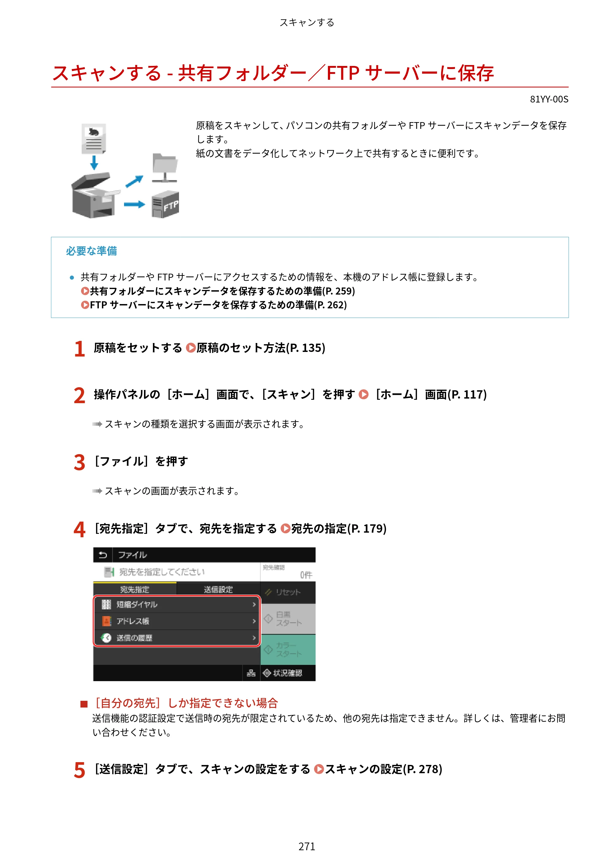 キヤノン MF755Cdw・MF753Cdw・MF751Cdw ユーザーズガイド 2023年7月27日更新（PDF：5.25MB） — スキャンする - 共有フォルダー／FTPサーバーに保存 — 原本ページ — 281ページ