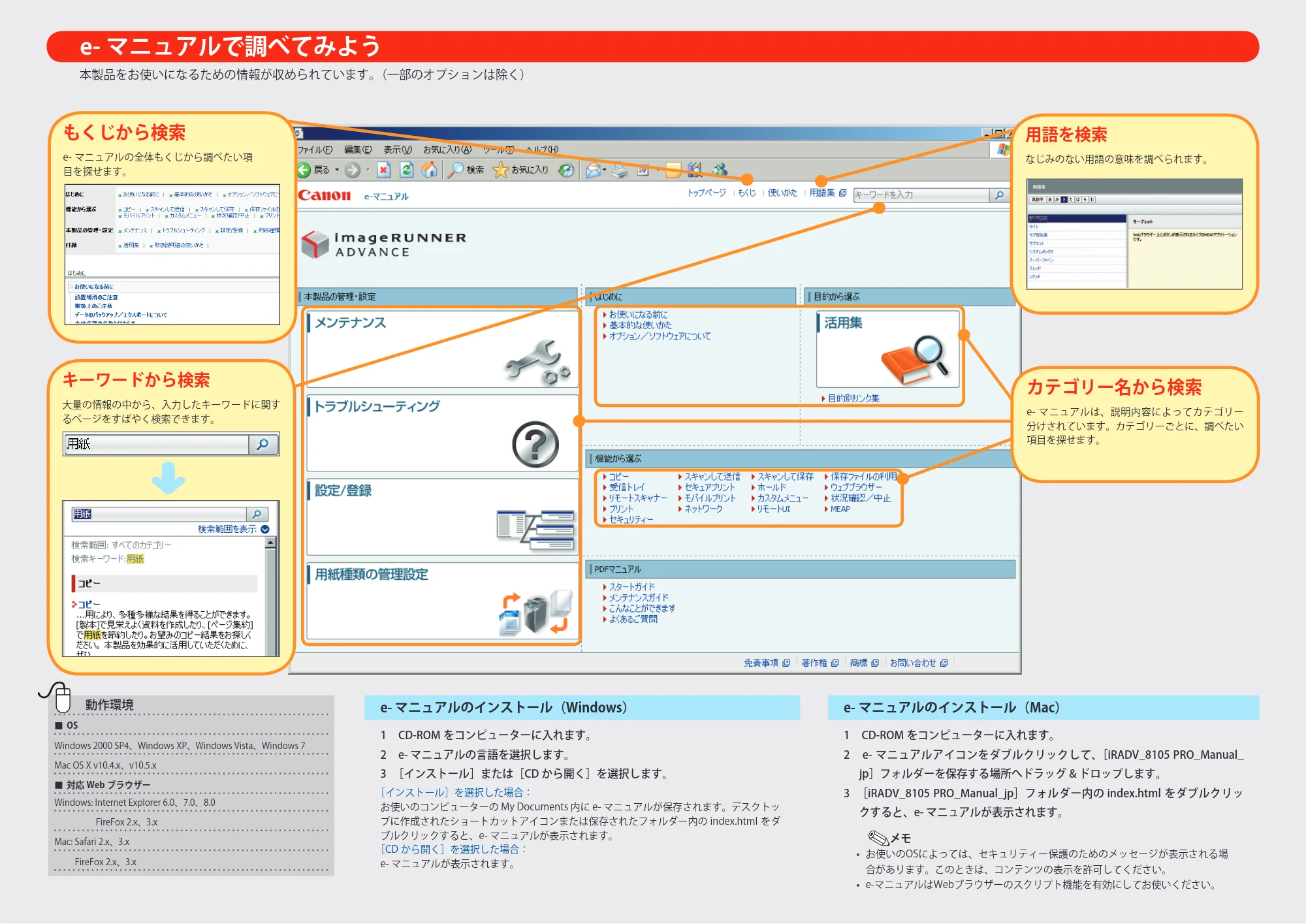 キヤノン imageRUNNER ADVANCE 8105 PRO/8105B/8095 PRO/8095B/8085 PRO/8085B マニュアルを活用しよう 2011年1月20日更新 (PDF形式/0.56Mバイト) — 原本ページ — 2ページ