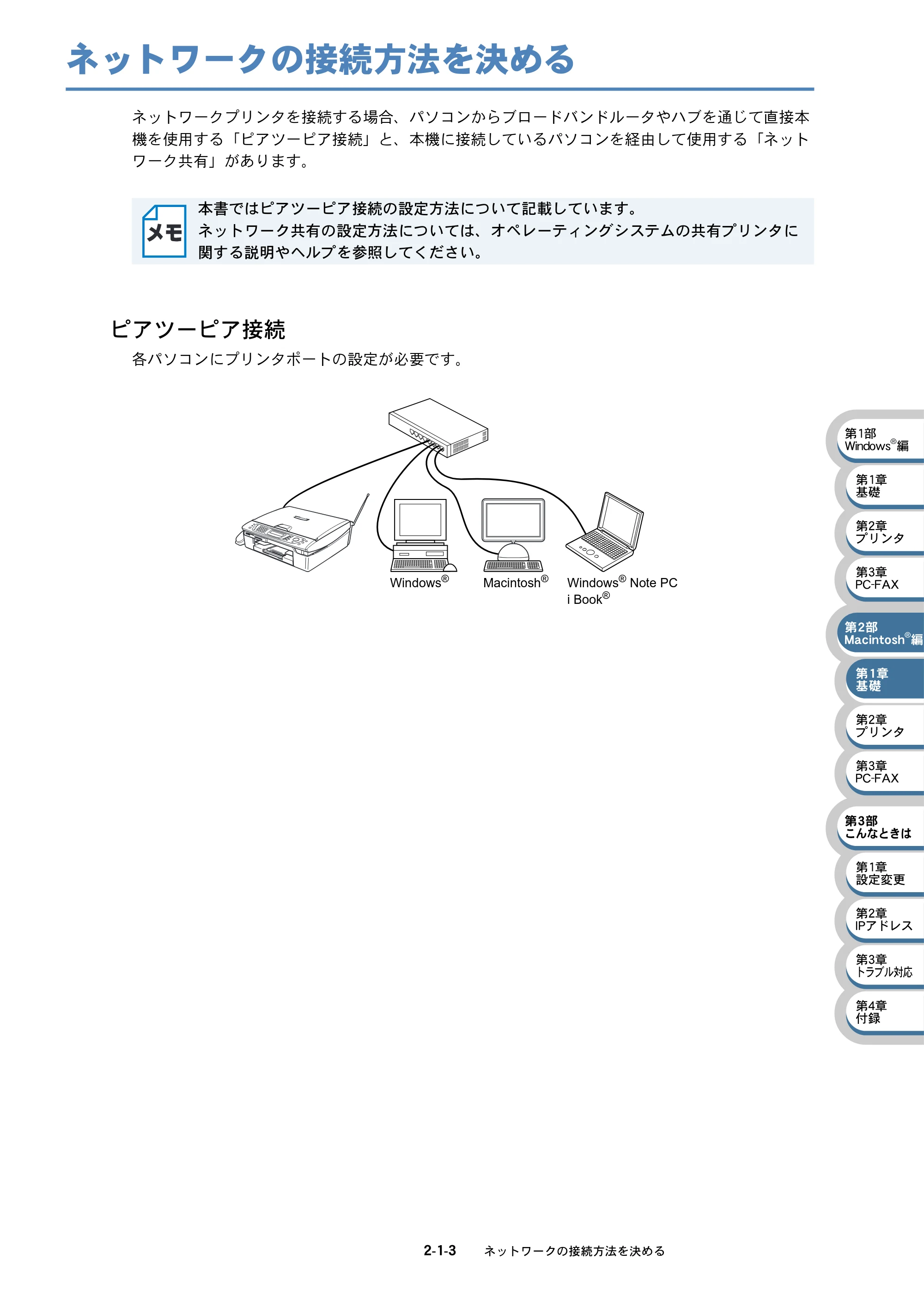 ブラザー MFC-410CN / MFC-610CLN / MFC-610CLWN ネットワーク取扱説明書 — ネットワークの接続方法を決める — 原本ページ — 38ページ