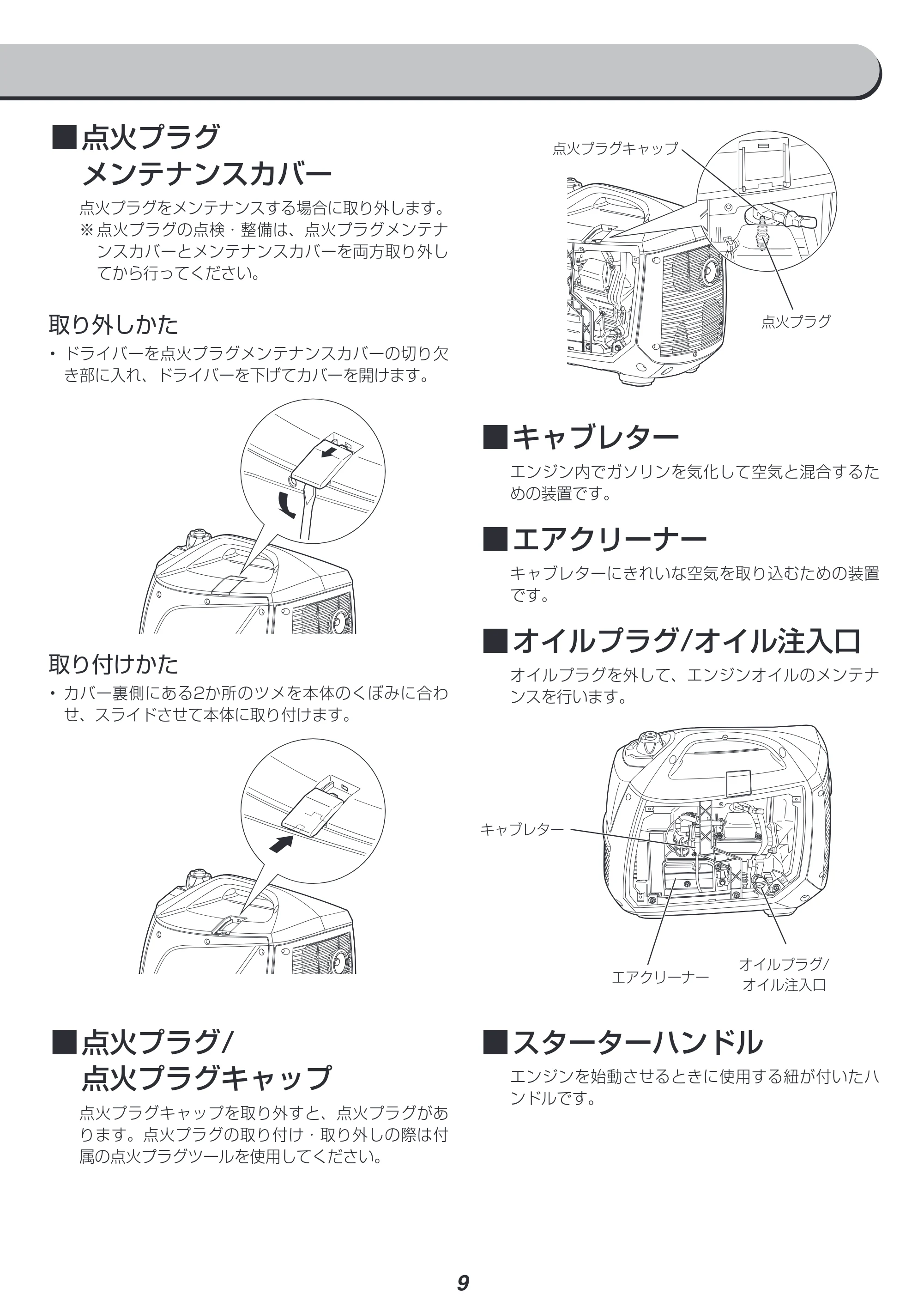 アイリスオーヤマ IGG-1600 取扱説明書 — 原本ページ — 9ページ