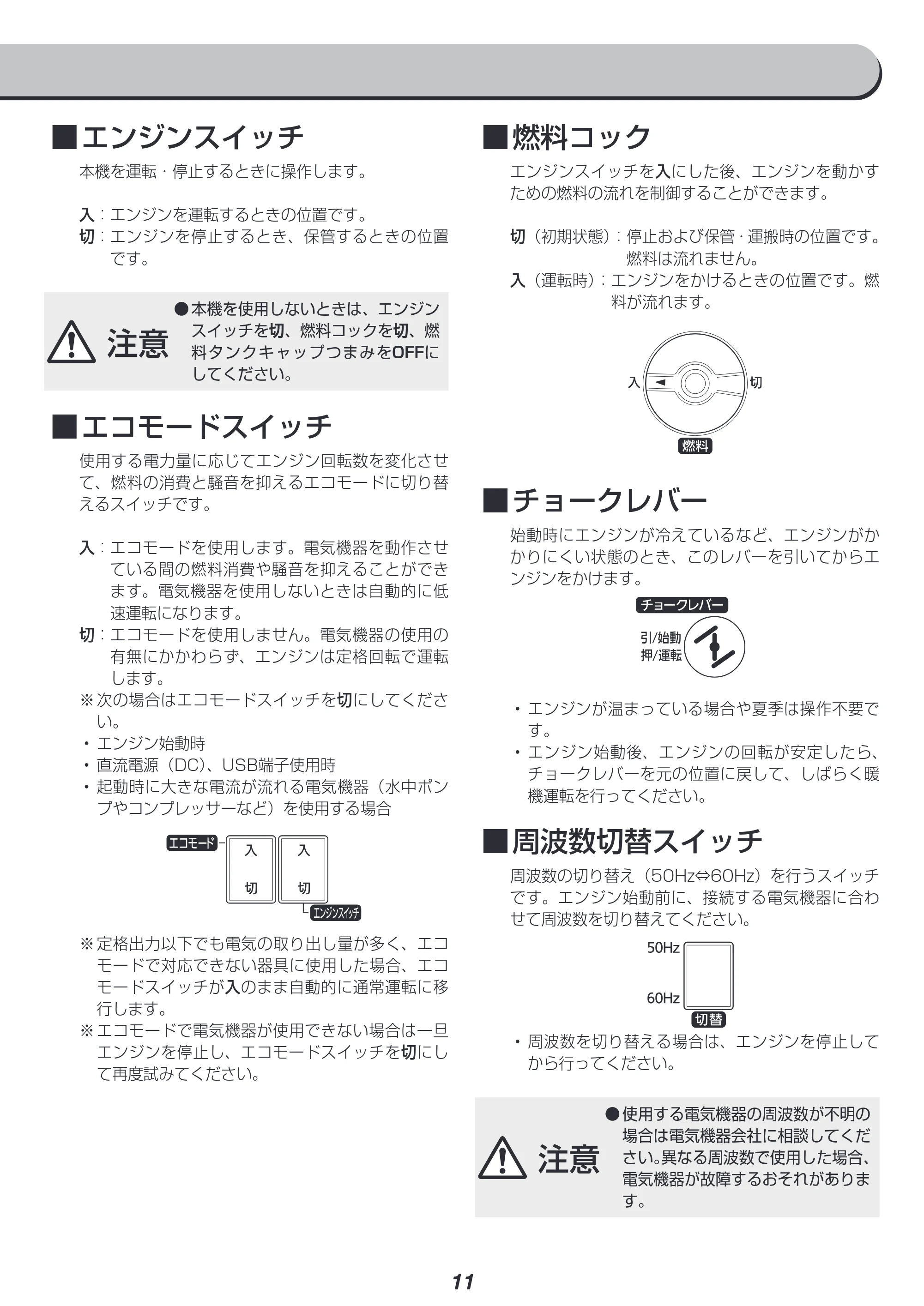 アイリスオーヤマ IGG-1600 取扱説明書 — 原本ページ — 11ページ