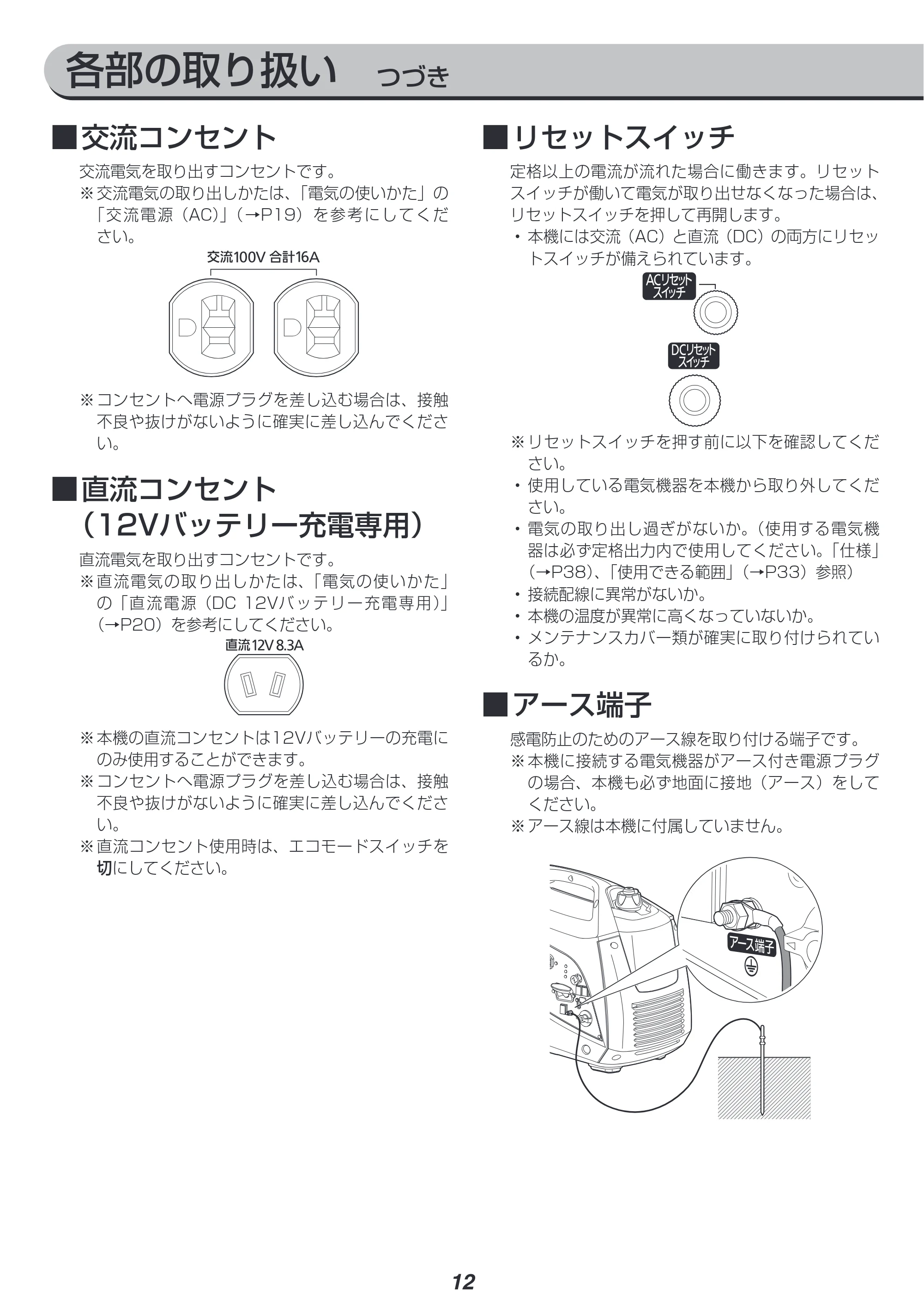 アイリスオーヤマ IGG-1600 取扱説明書 — 原本ページ — 12ページ