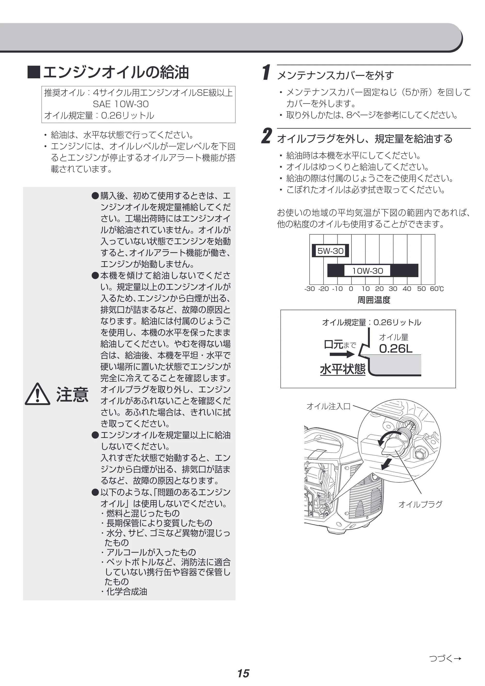アイリスオーヤマ IGG-1600 取扱説明書 — 原本ページ — 15ページ
