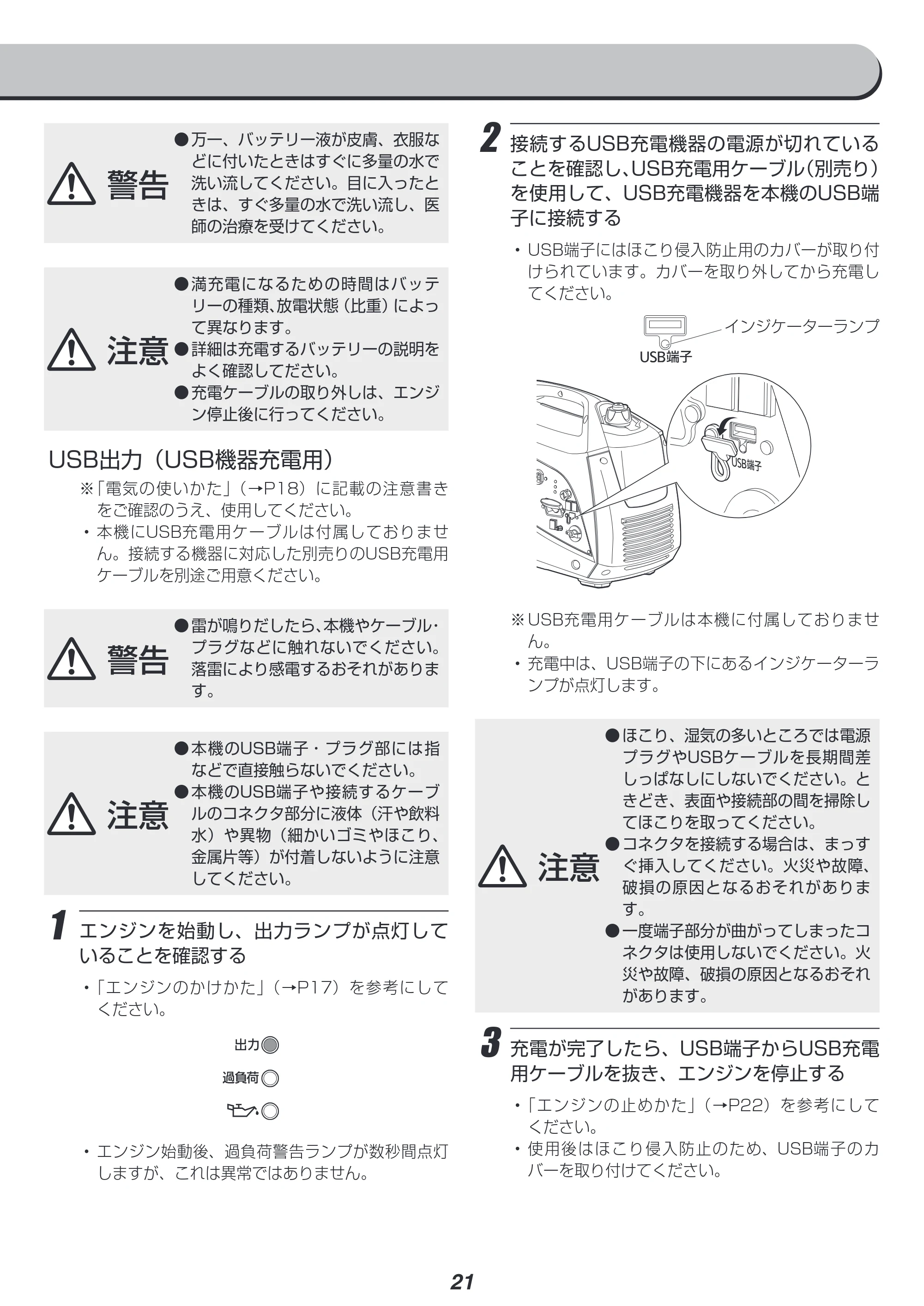 アイリスオーヤマ IGG-1600 取扱説明書 — 原本ページ — 21ページ