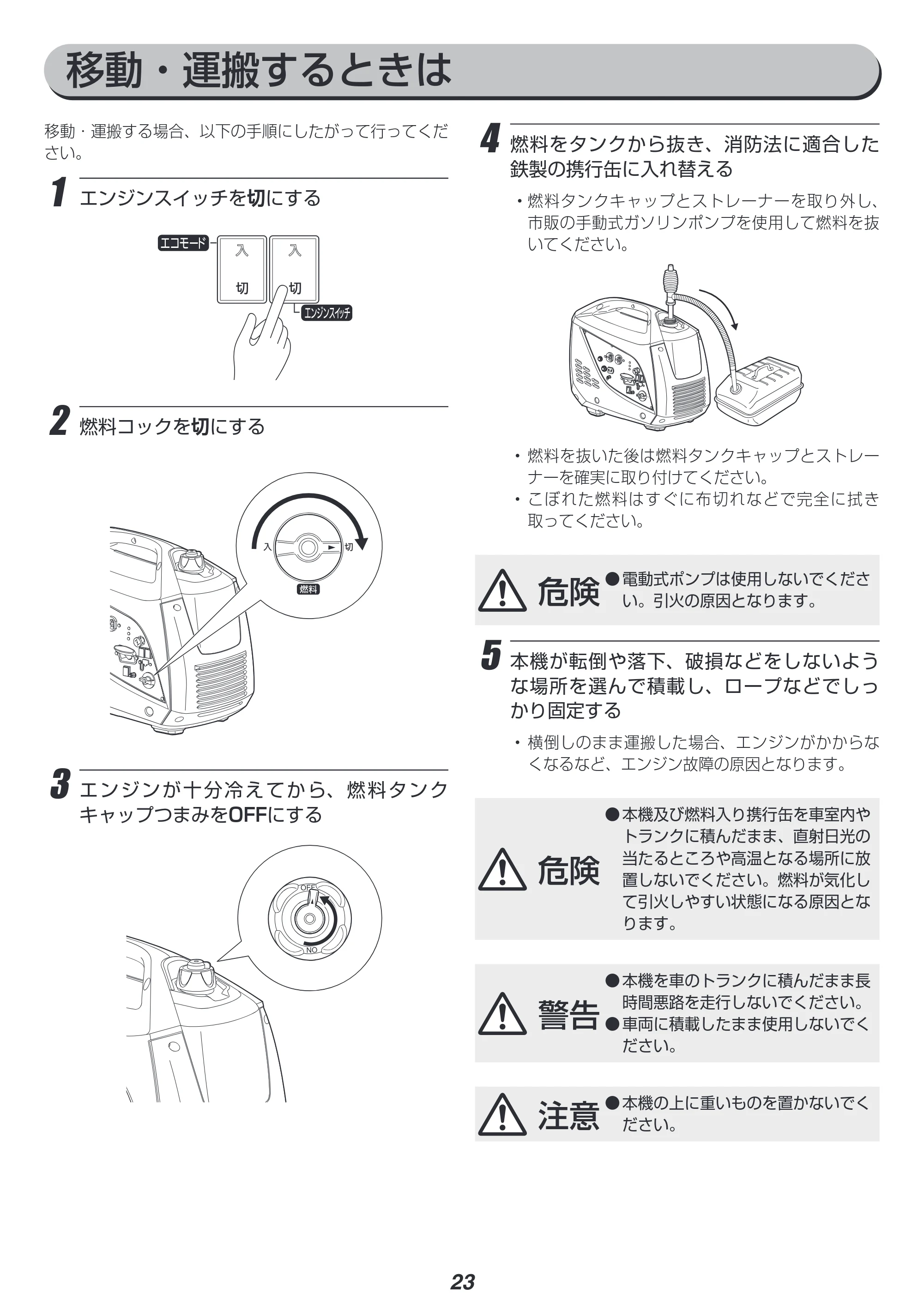 アイリスオーヤマ IGG-1600 取扱説明書 — 原本ページ — 23ページ