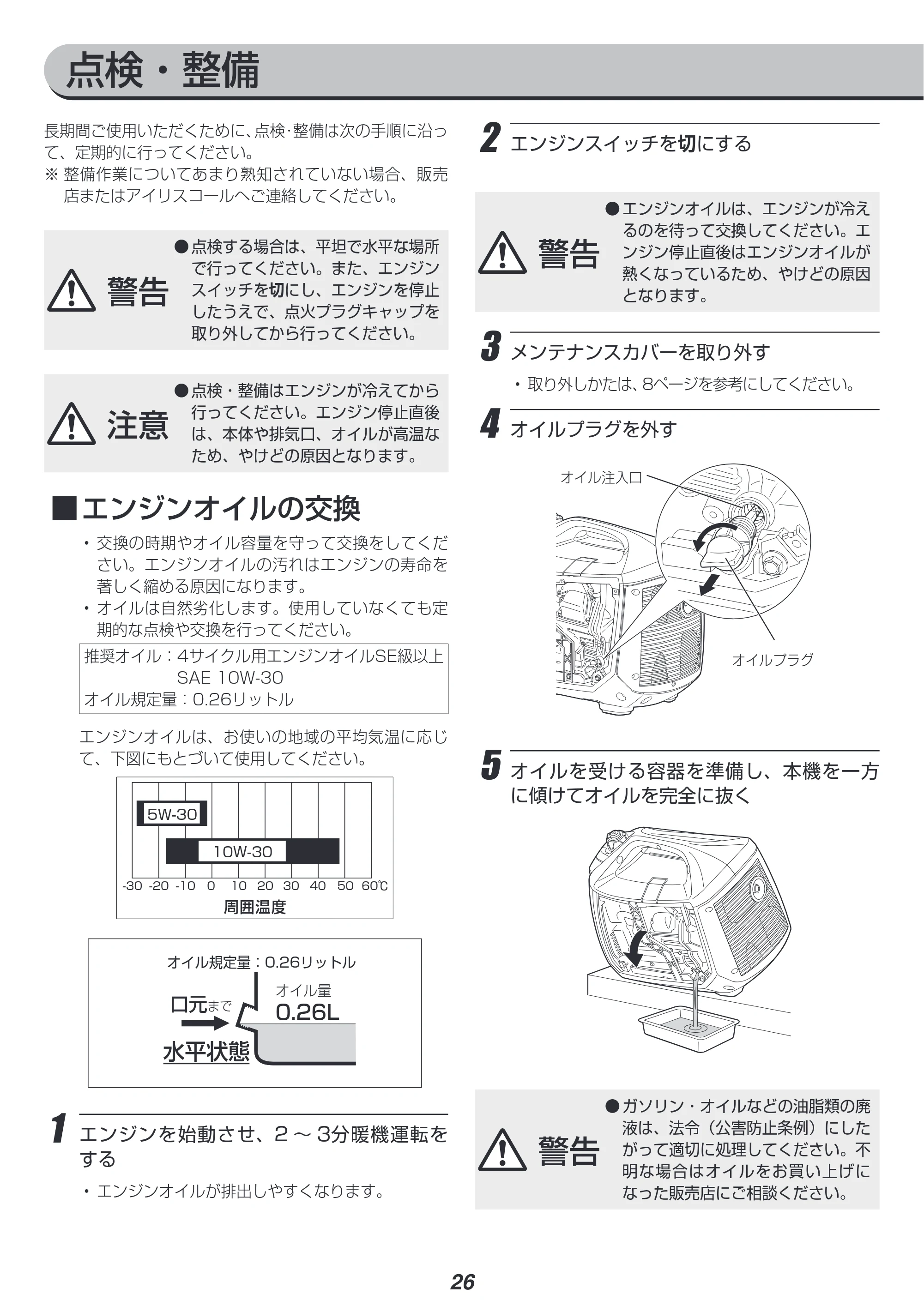 アイリスオーヤマ IGG-1600 取扱説明書 — 原本ページ — 26ページ