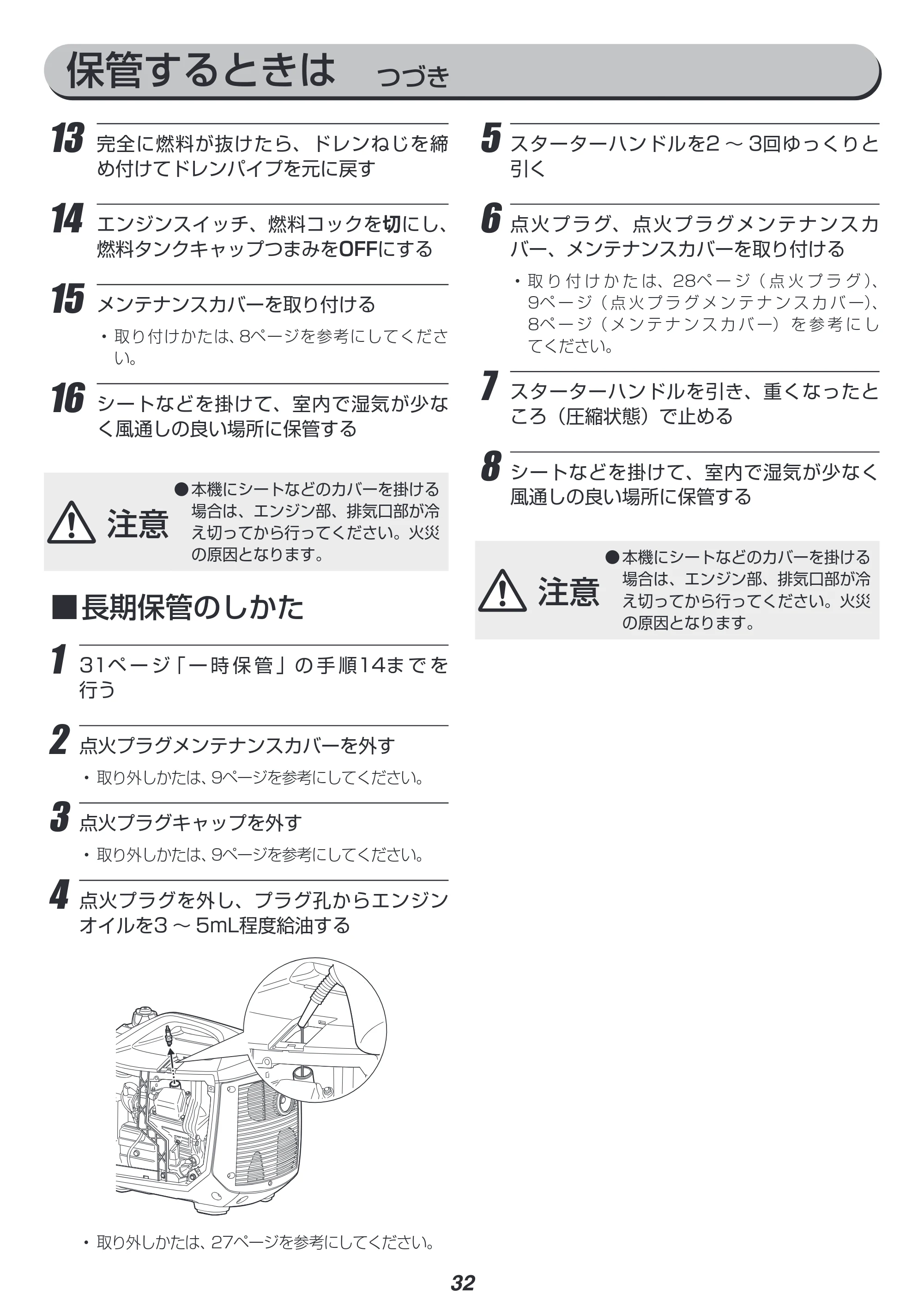 アイリスオーヤマ IGG-1600 取扱説明書 — 原本ページ — 32ページ
