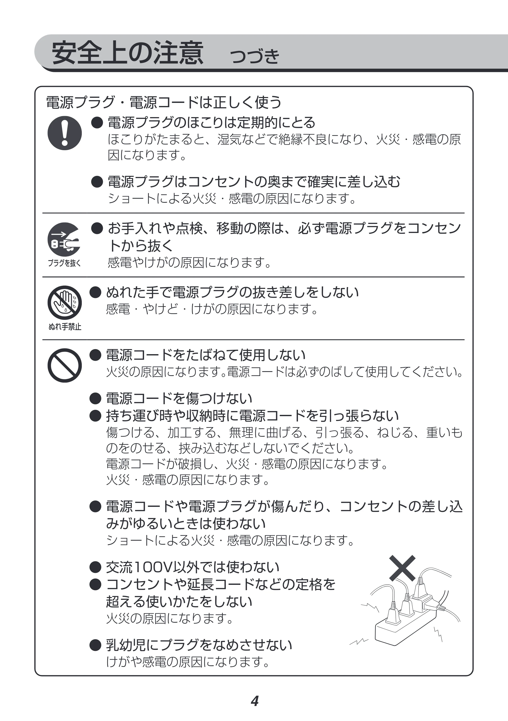 アイリスオーヤマ IHC-30 取扱説明書 — 原本ページ — 4ページ