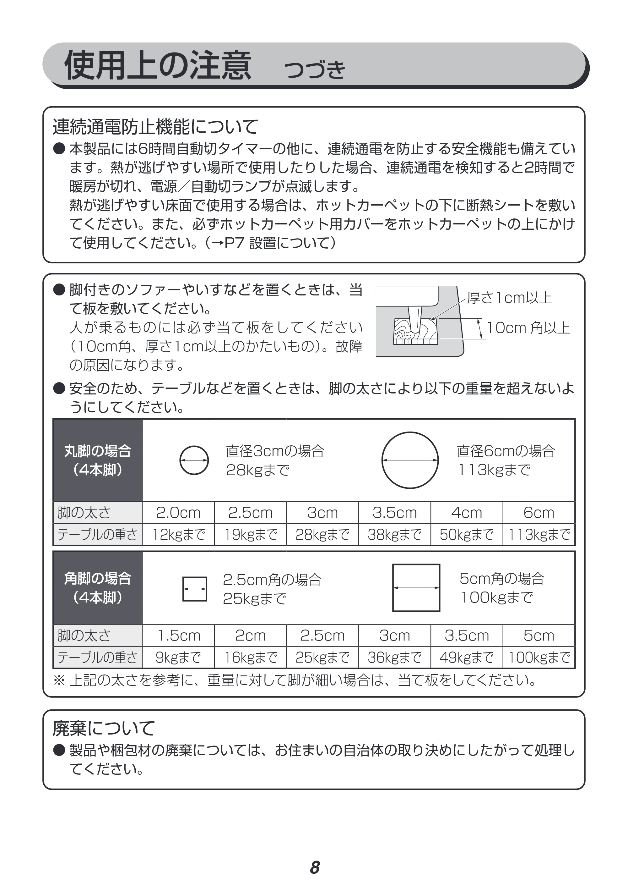 アイリスオーヤマ IHC-30 取扱説明書 — 原本ページ — 8ページ