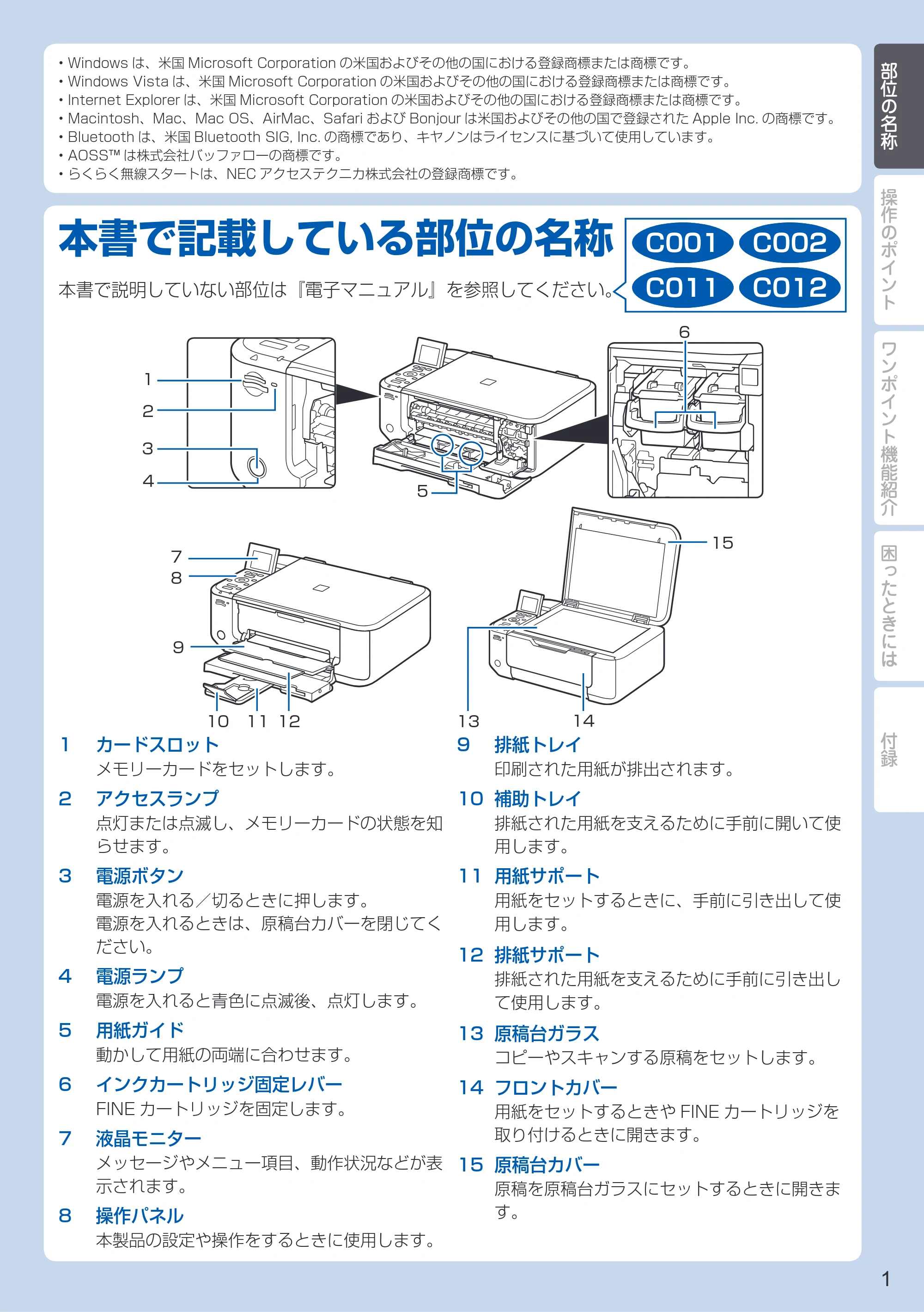 キヤノン PIXUS MG4130 PIXUS 早わかり（PDF：6.43MB） — 部位の名称 — 原本ページ — 3ページ