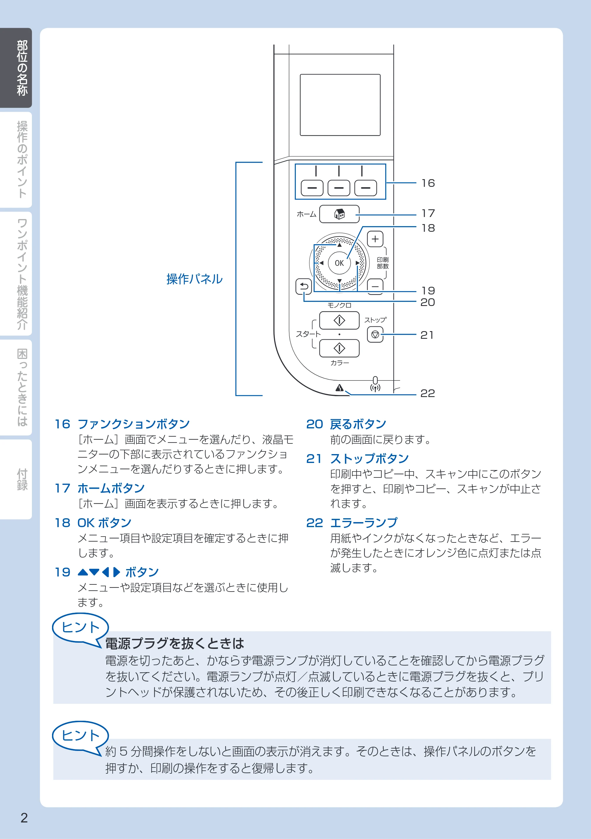 キヤノン PIXUS MG4130 PIXUS 早わかり（PDF：6.43MB） — 原本ページ — 4ページ