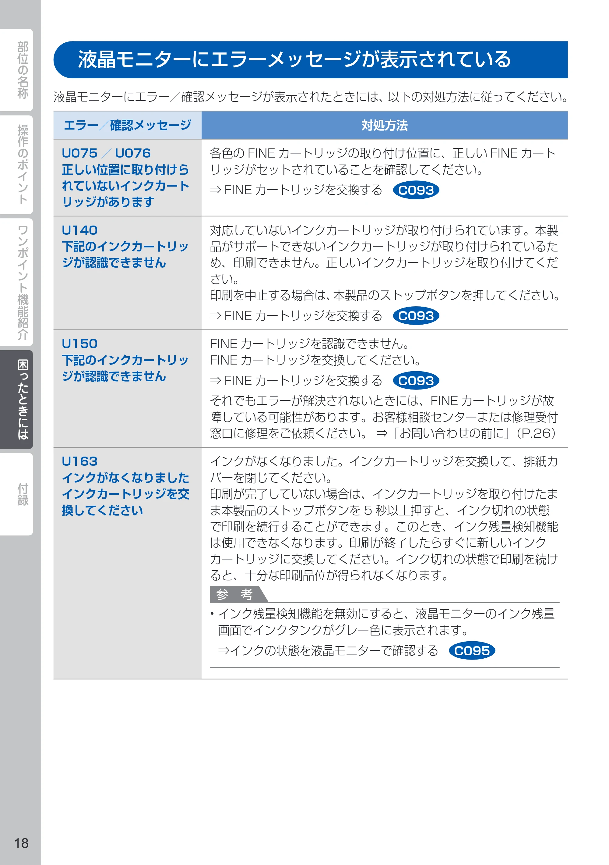 キヤノン PIXUS MG4130 PIXUS 早わかり（PDF：6.43MB） — 液晶モニターにエラーメッセージが表示されている — 原本ページ — 20ページ