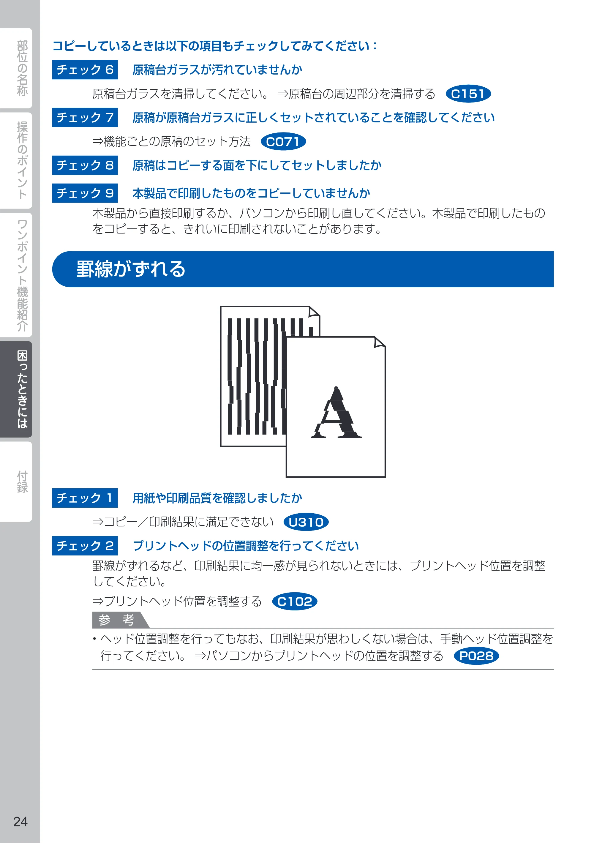 キヤノン PIXUS MG4130 PIXUS 早わかり（PDF：6.43MB） — 罫線がずれる — 原本ページ — 26ページ