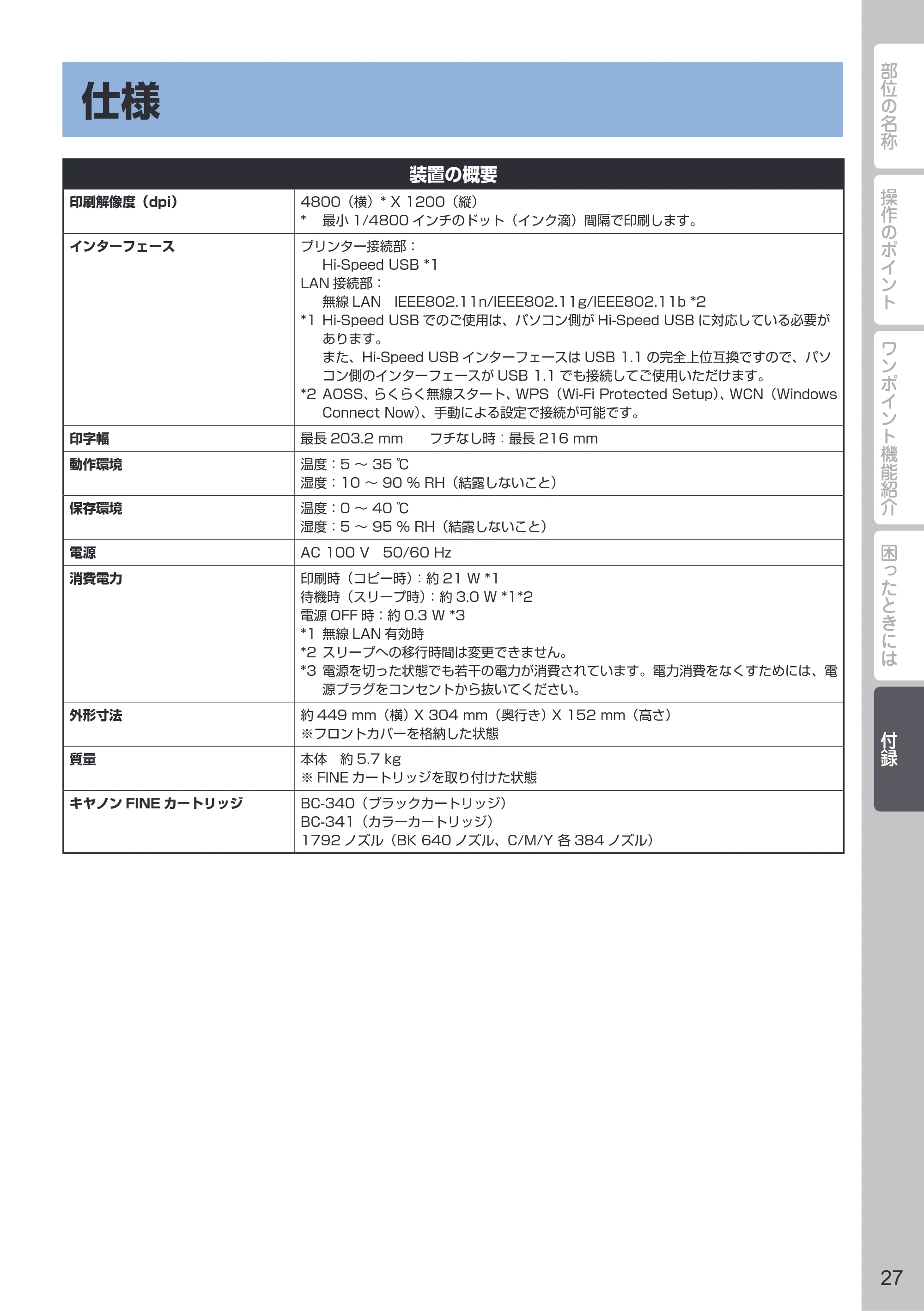 キヤノン PIXUS MG4130 PIXUS 早わかり（PDF：6.43MB） — 付録 — 原本ページ — 29ページ