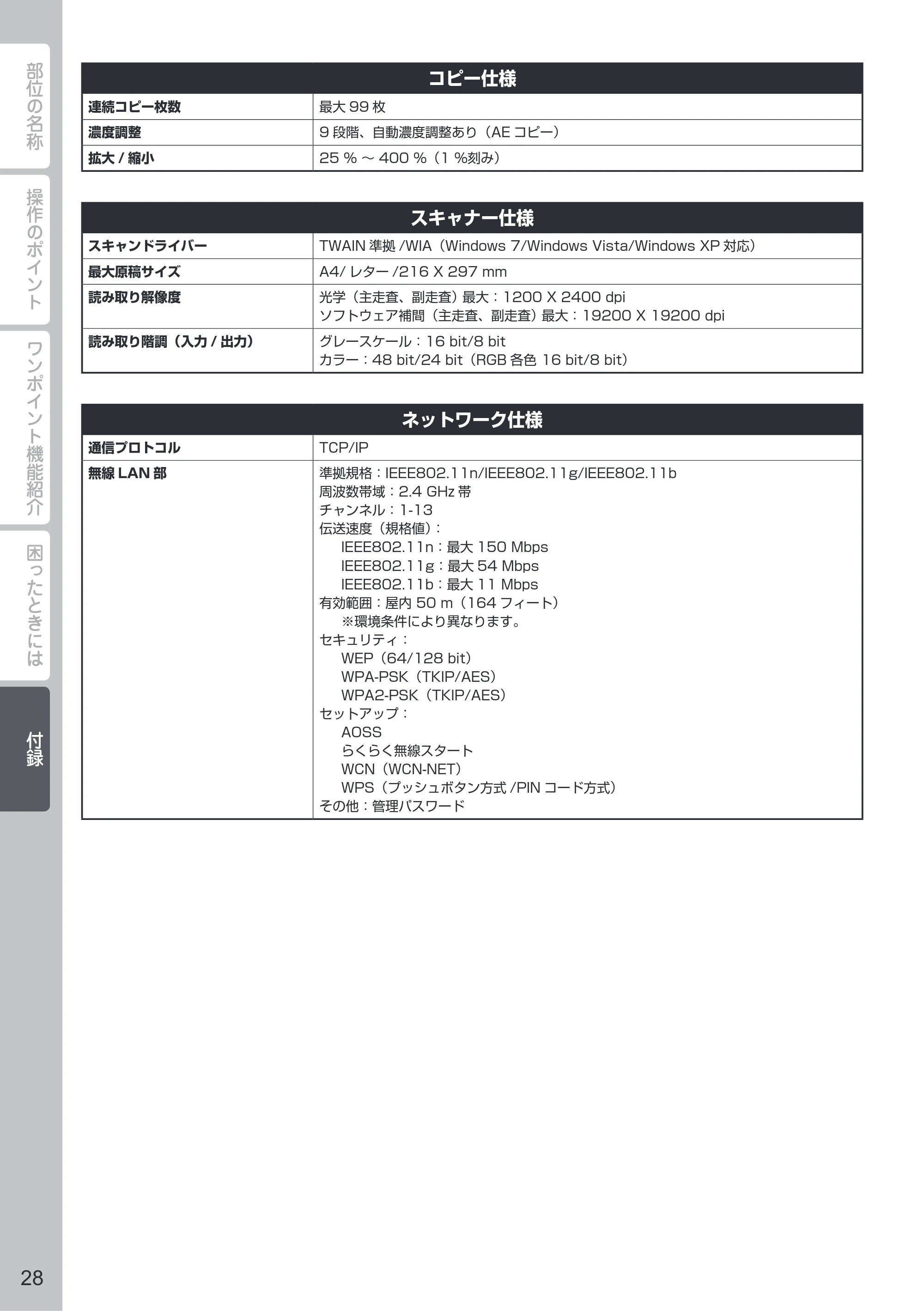 キヤノン PIXUS MG4130 PIXUS 早わかり（PDF：6.43MB） — 原本ページ — 30ページ