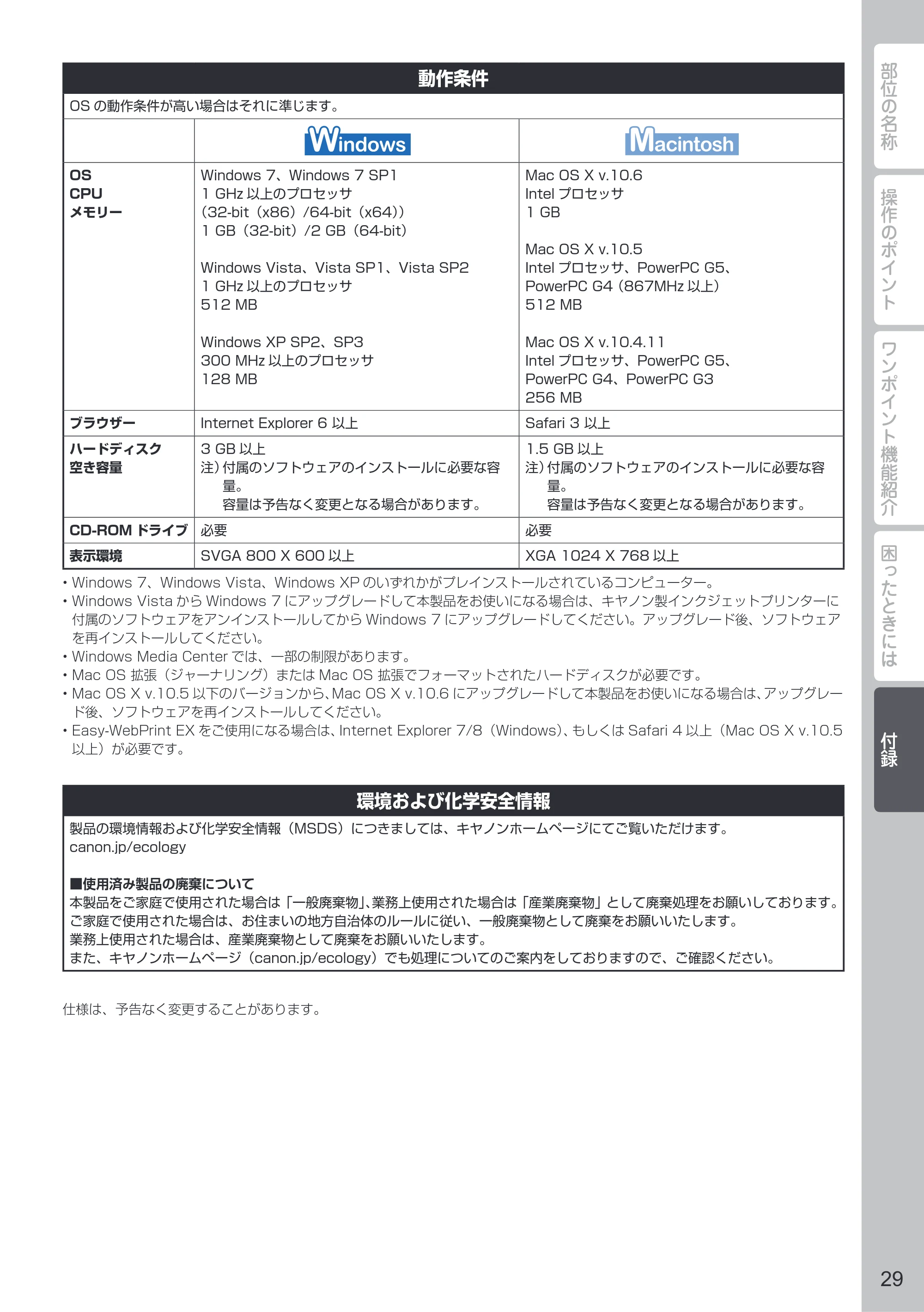 キヤノン PIXUS MG4130 PIXUS 早わかり（PDF：6.43MB） — 原本ページ — 31ページ