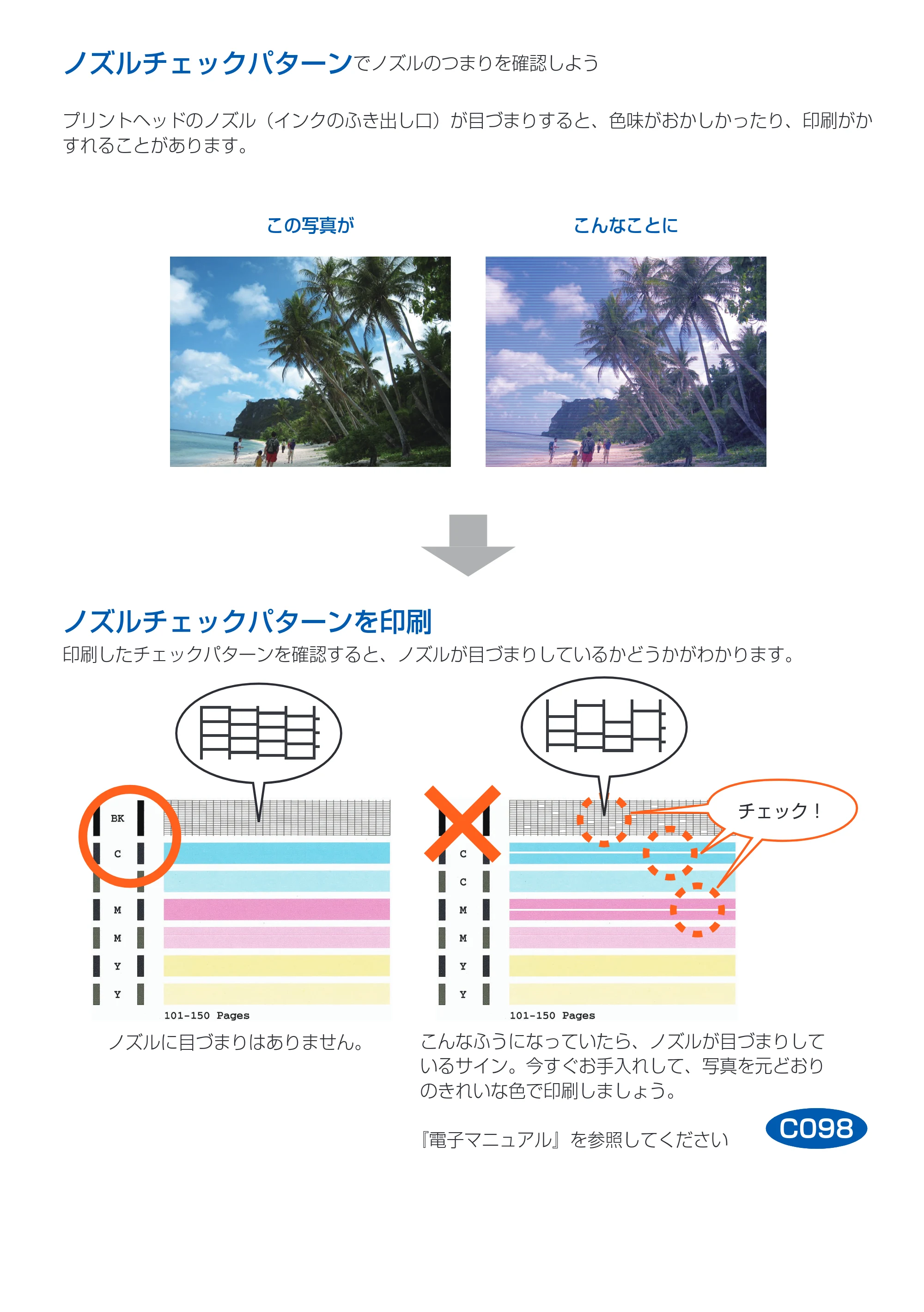 キヤノン PIXUS MG4130 PIXUS 早わかり（PDF：6.43MB） — ノズルチェックパターンでノズルのつまりを確認しよう — 原本ページ — 34ページ
