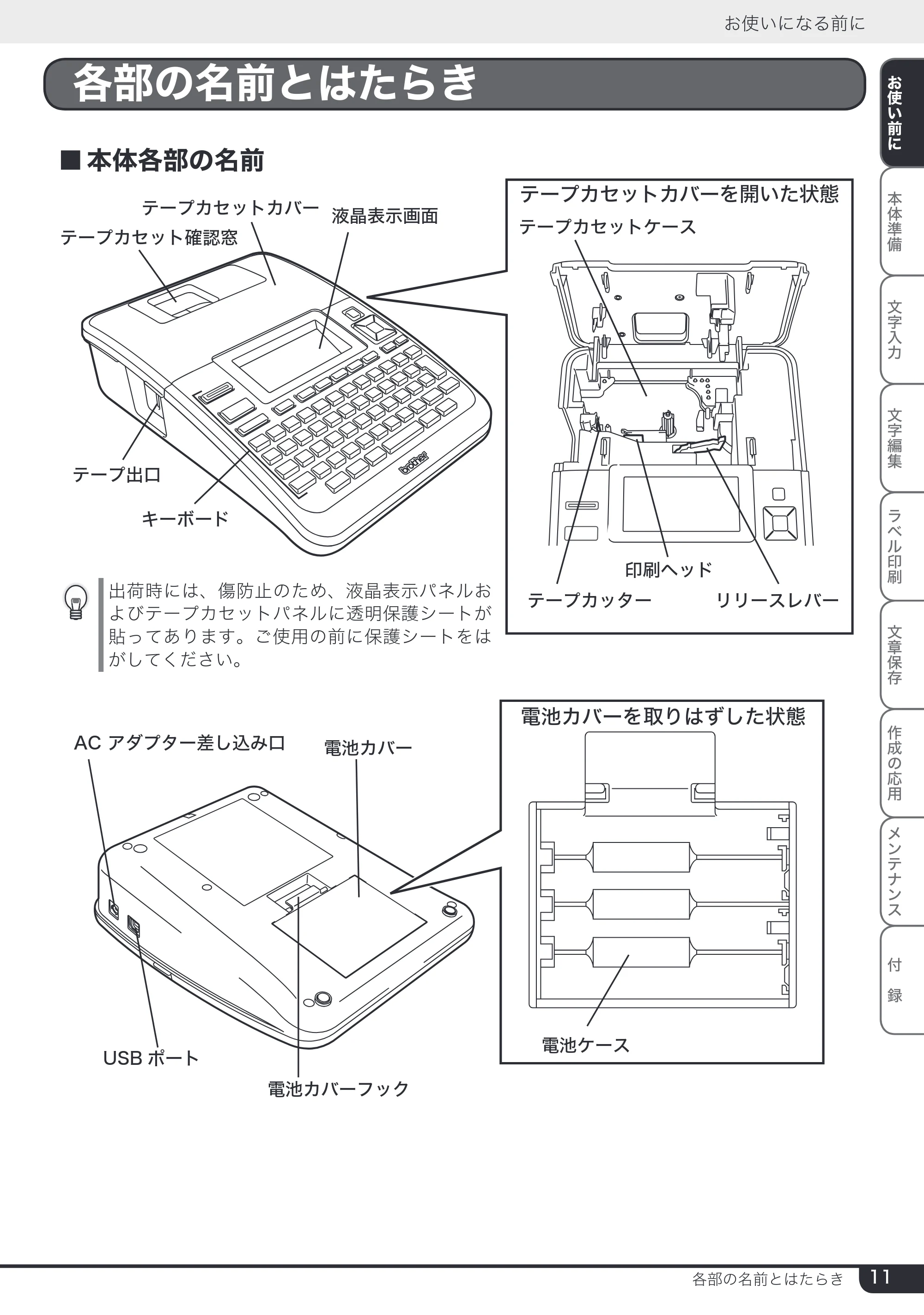 ブラザー PT-2730 取扱説明書 — 原本ページ — 11ページ