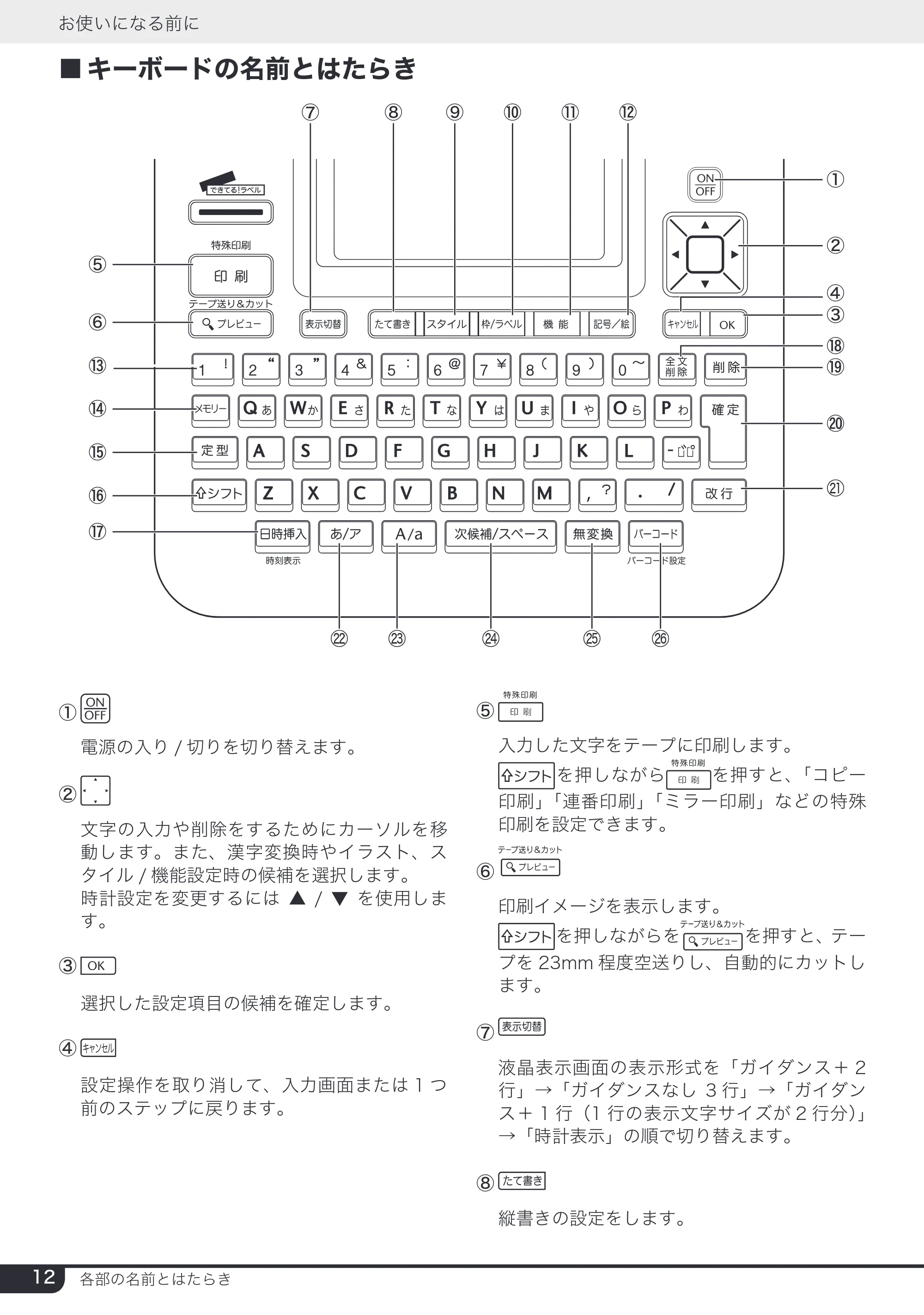 ブラザー PT-2730 取扱説明書 — 原本ページ — 12ページ