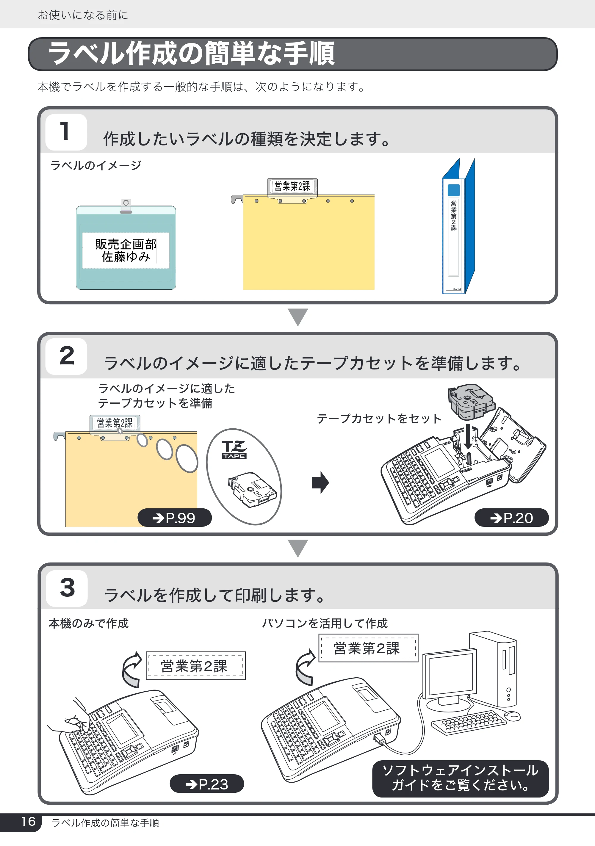 ブラザー PT-2730 取扱説明書 — 原本ページ — 16ページ