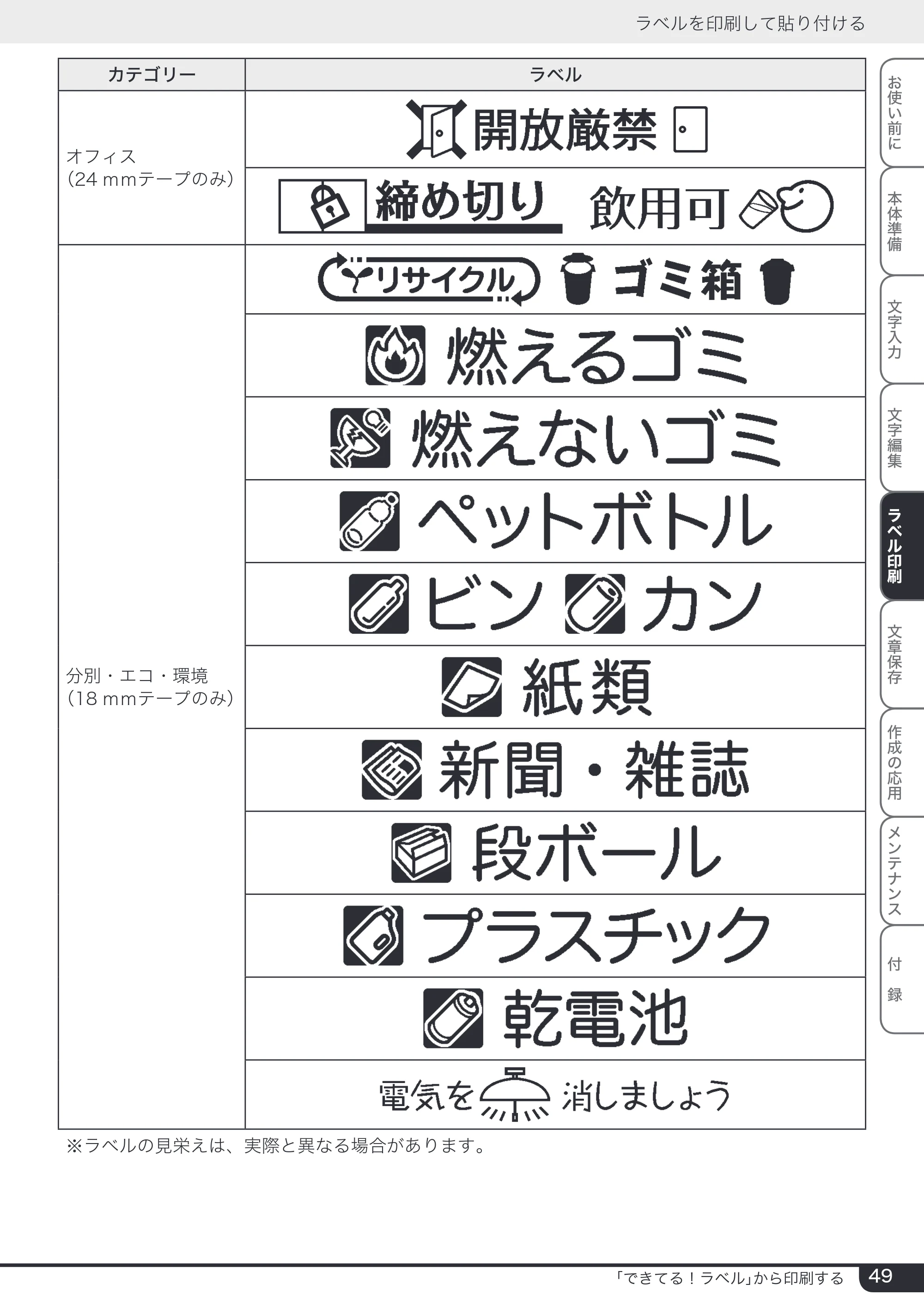 ブラザー PT-2730 取扱説明書 — 原本ページ — 49ページ