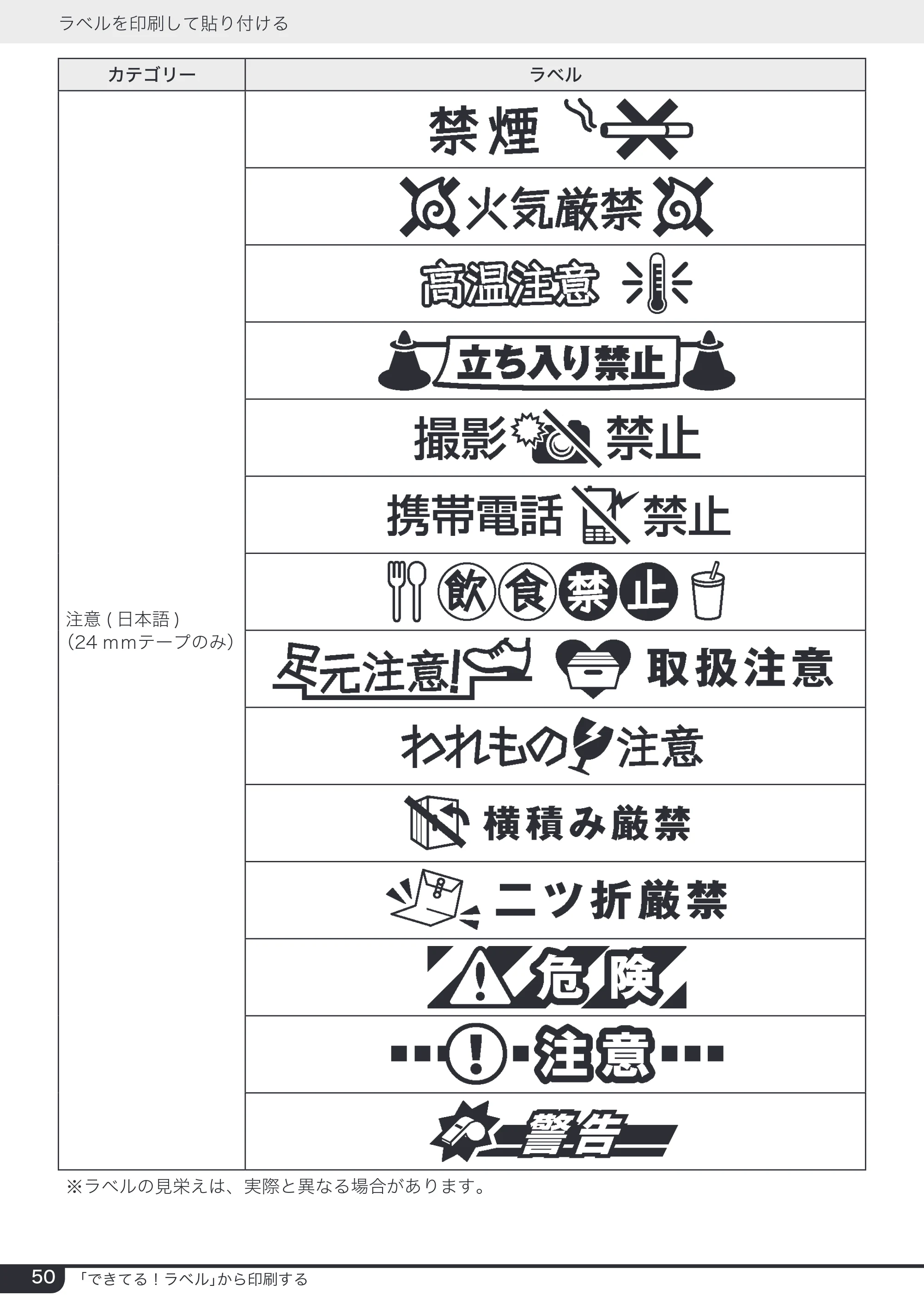 ブラザー PT-2730 取扱説明書 — 原本ページ — 50ページ