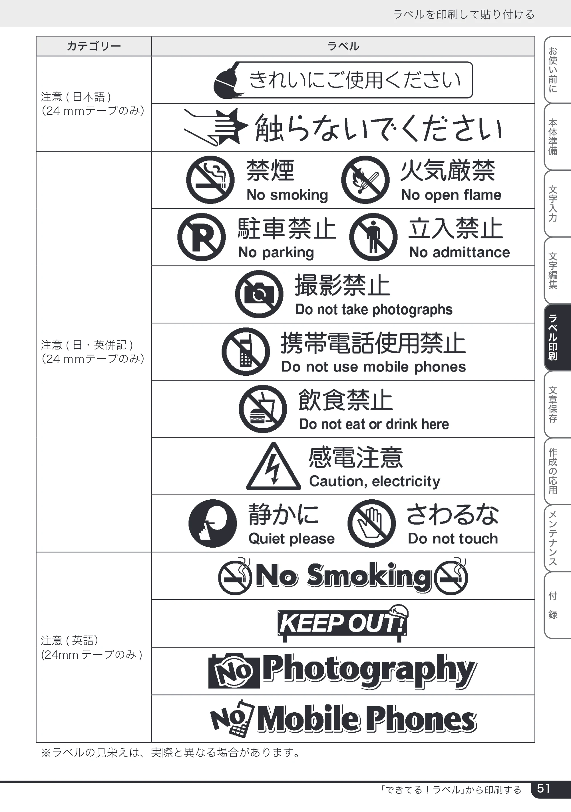 ブラザー PT-2730 取扱説明書 — 原本ページ — 51ページ