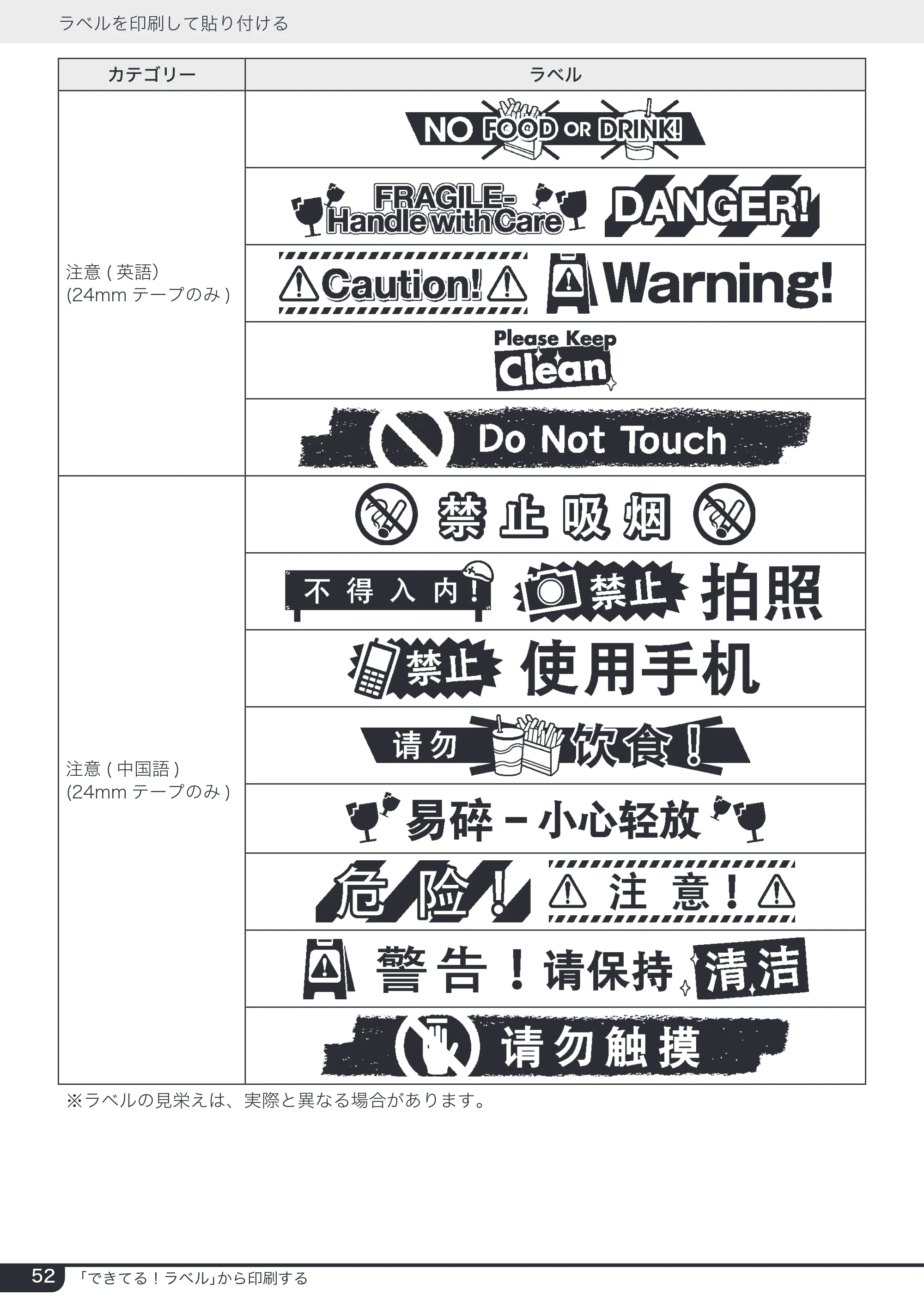 ブラザー PT-2730 取扱説明書 — 原本ページ — 52ページ