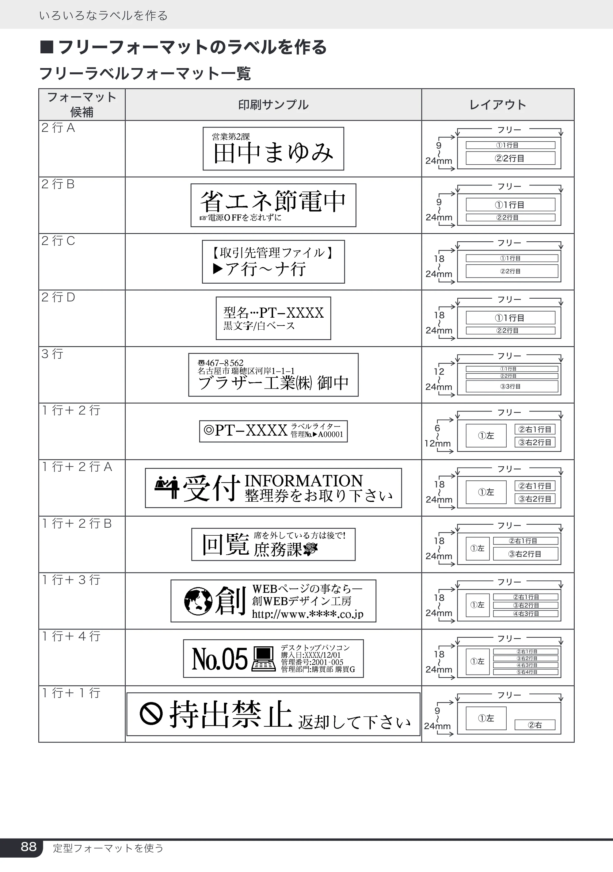 ブラザー PT-2730 取扱説明書 — 原本ページ — 88ページ
