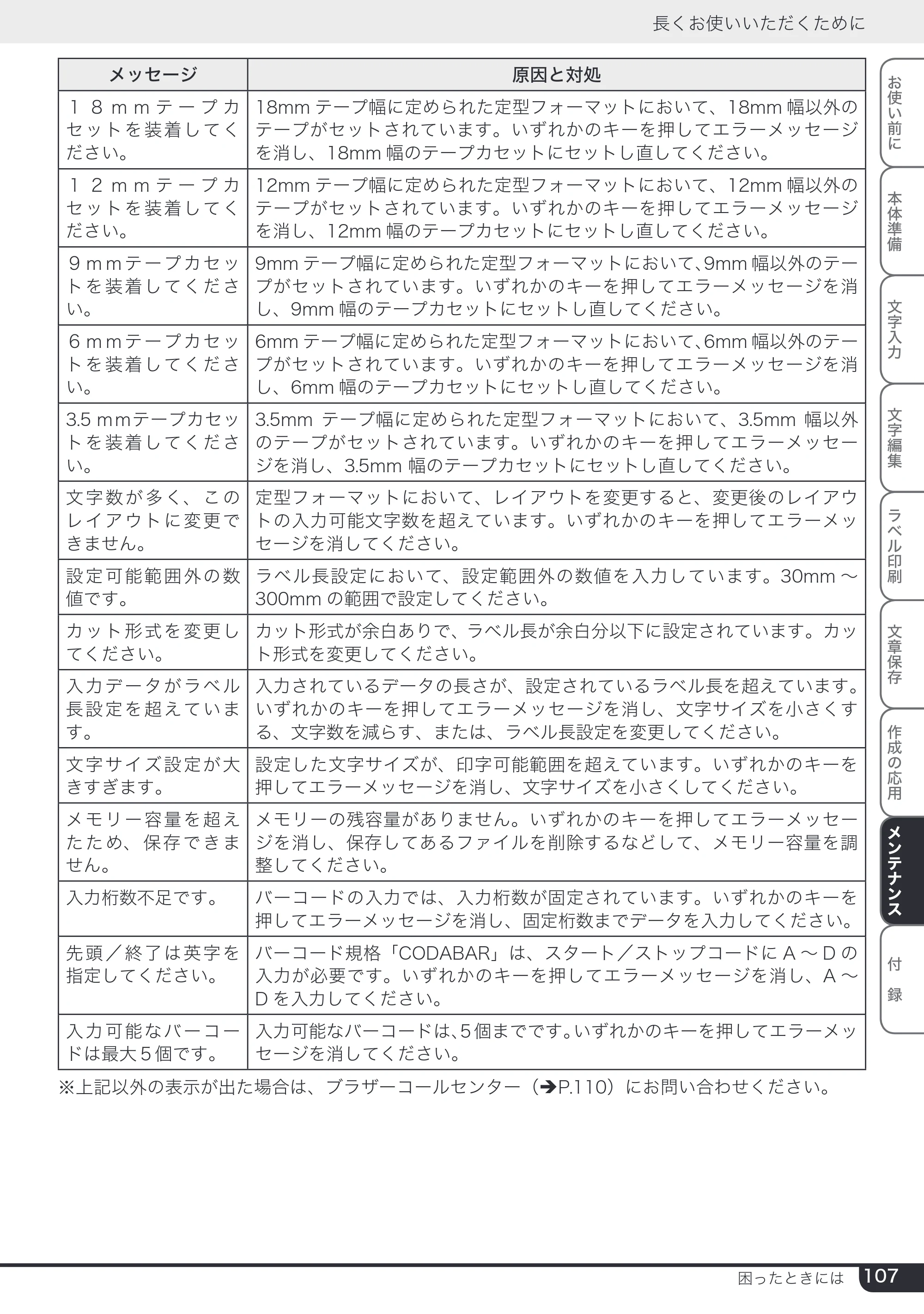 ブラザー PT-2730 取扱説明書 — 原本ページ — 107ページ
