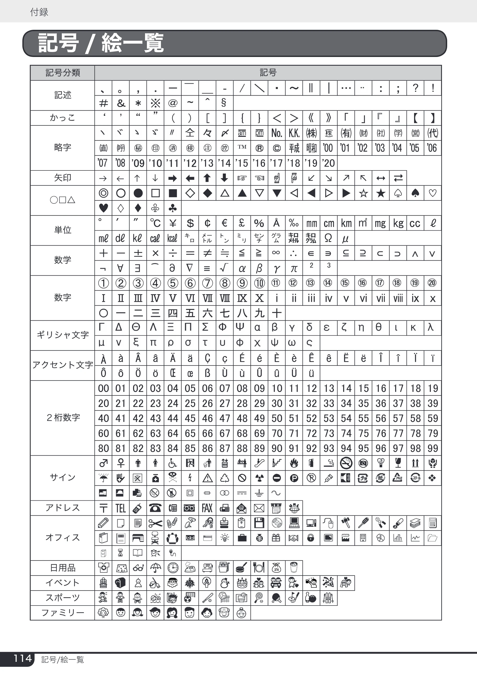 ブラザー PT-2730 取扱説明書 — 原本ページ — 114ページ