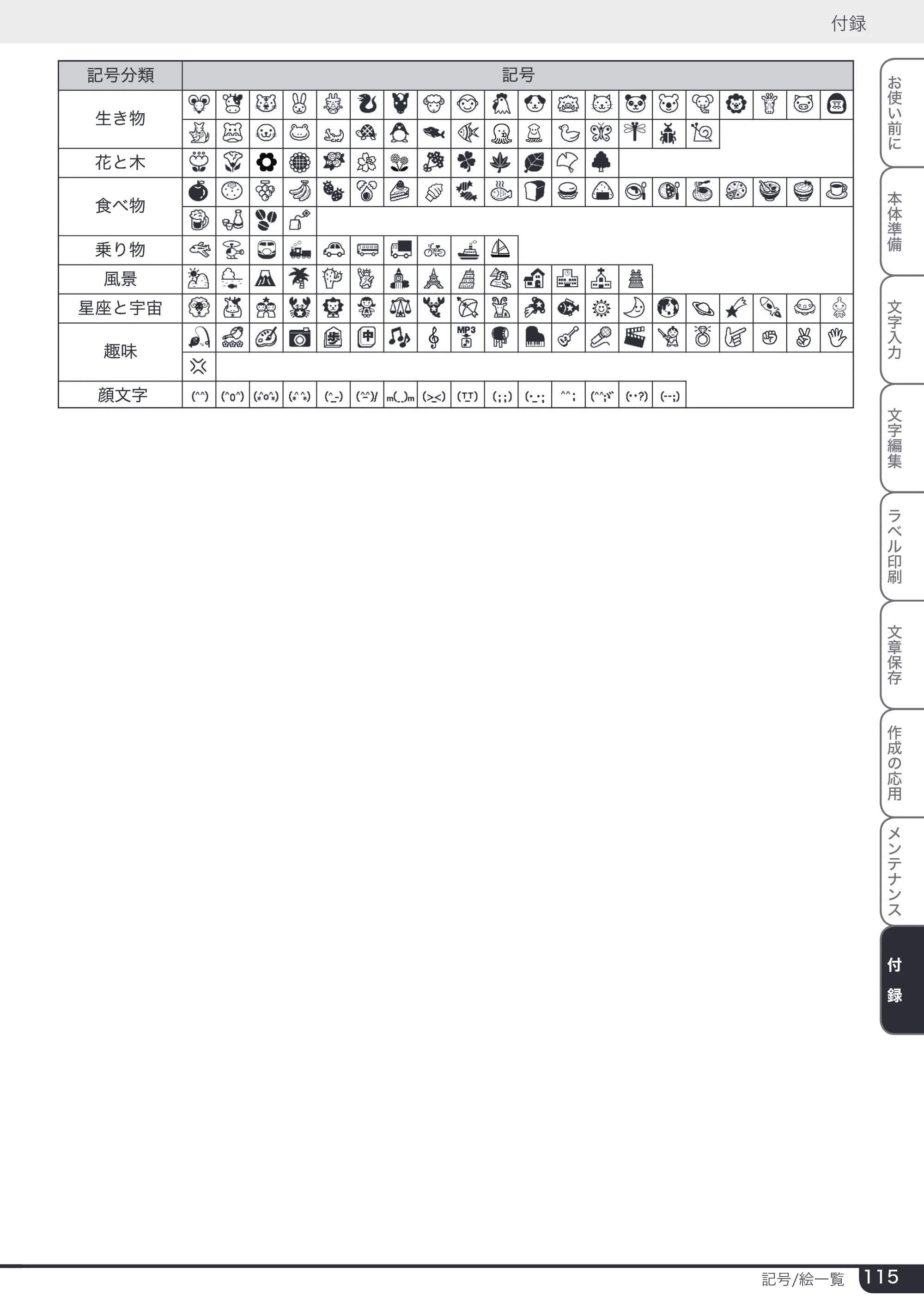 ブラザー PT-2730 取扱説明書 — 原本ページ — 115ページ