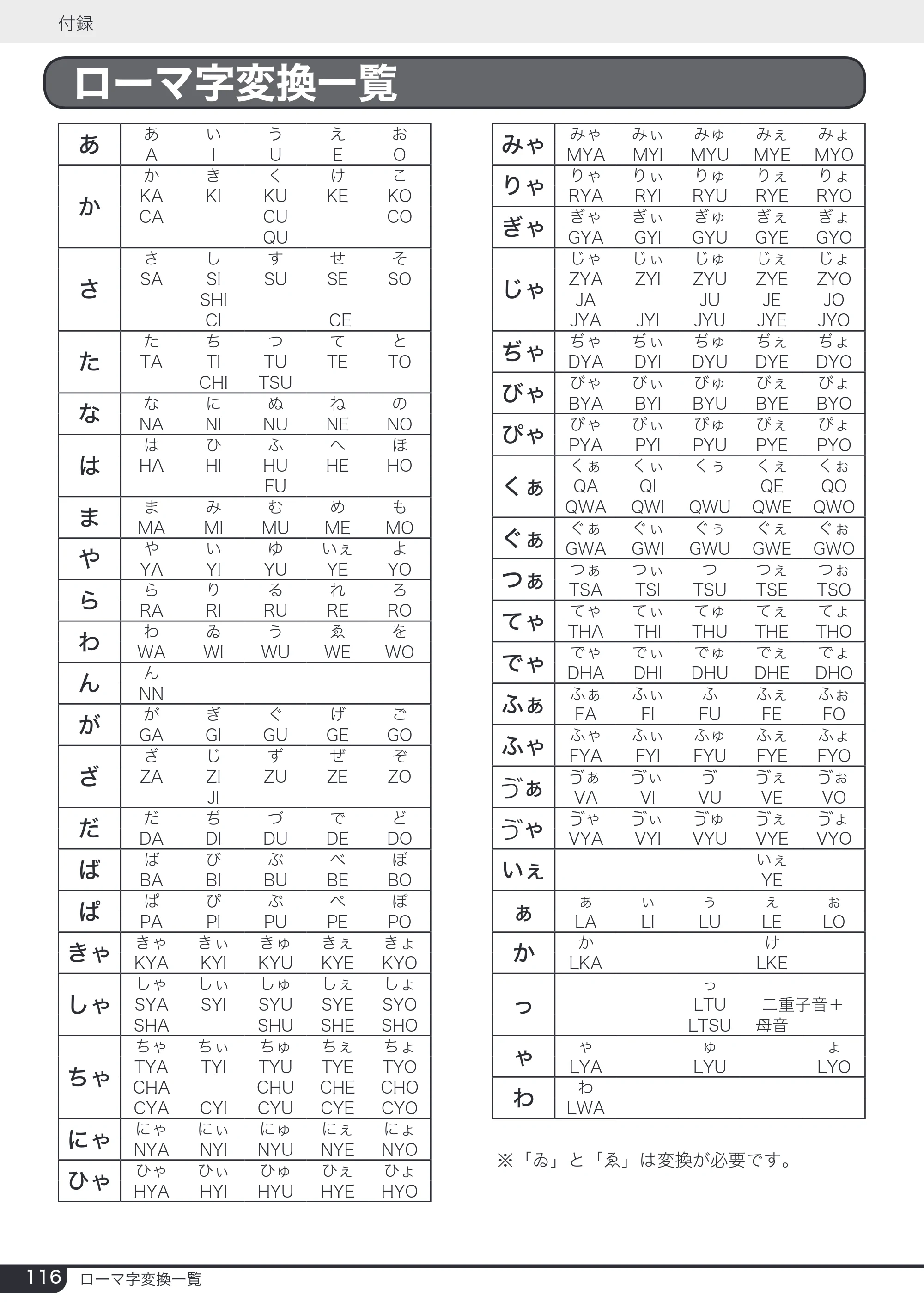 ブラザー PT-2730 取扱説明書 — 原本ページ — 116ページ