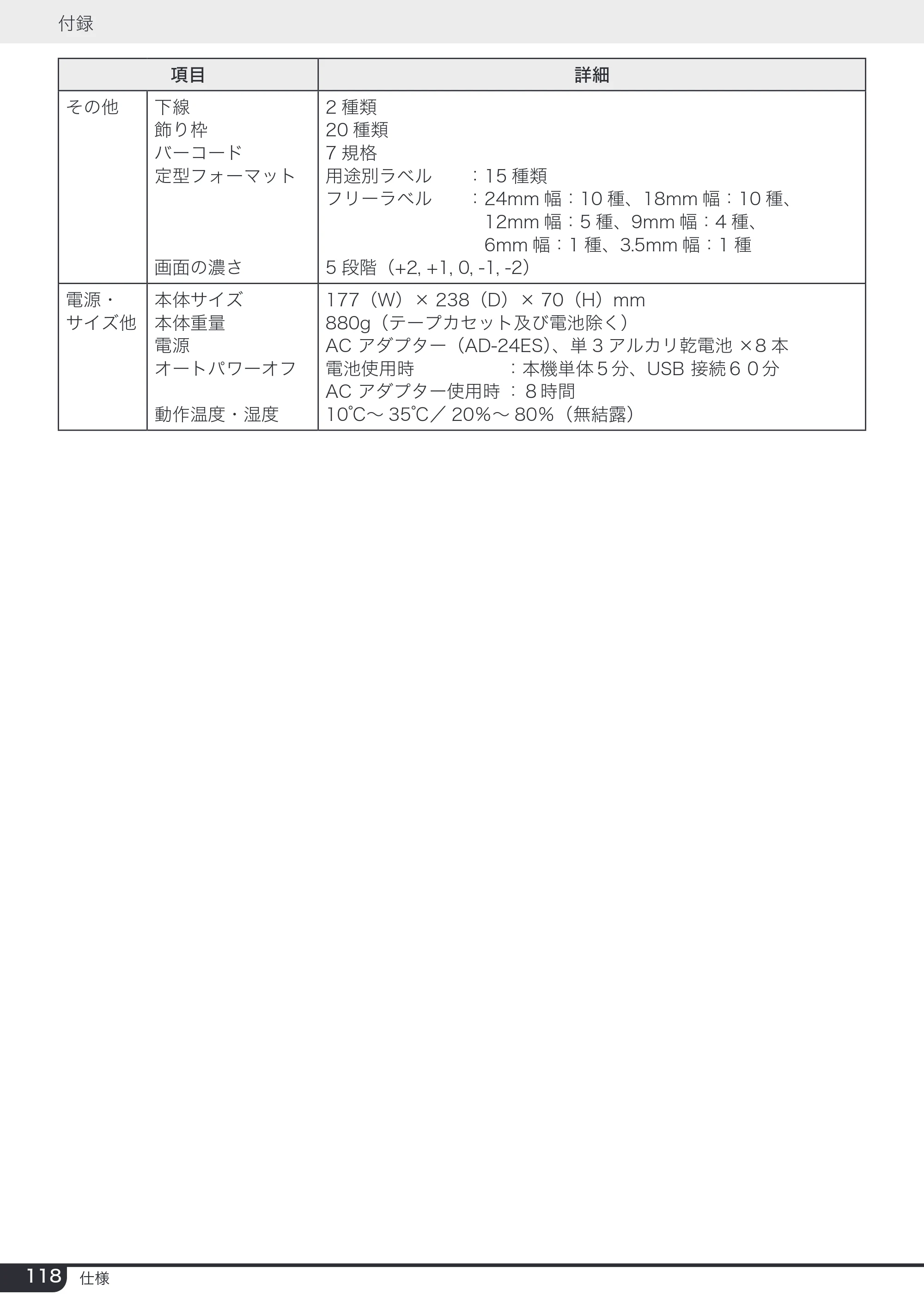 ブラザー PT-2730 取扱説明書 — 原本ページ — 118ページ