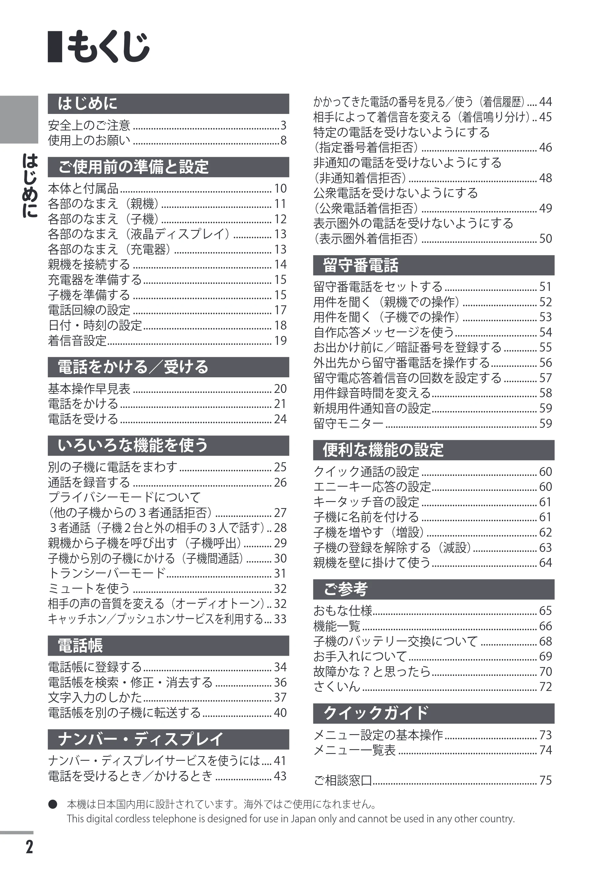 日立 HTE-201 / HTE-101 取扱説明書 — もくじ — 原本ページ — 2ページ