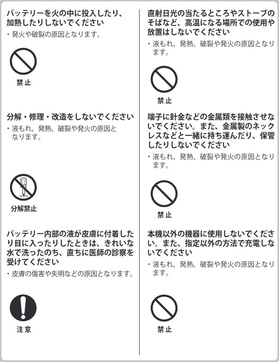 日立 HTE-201 / HTE-101 取扱説明書 — 安全上のご注意(つづき) — 図版 7-1 — 7ページ