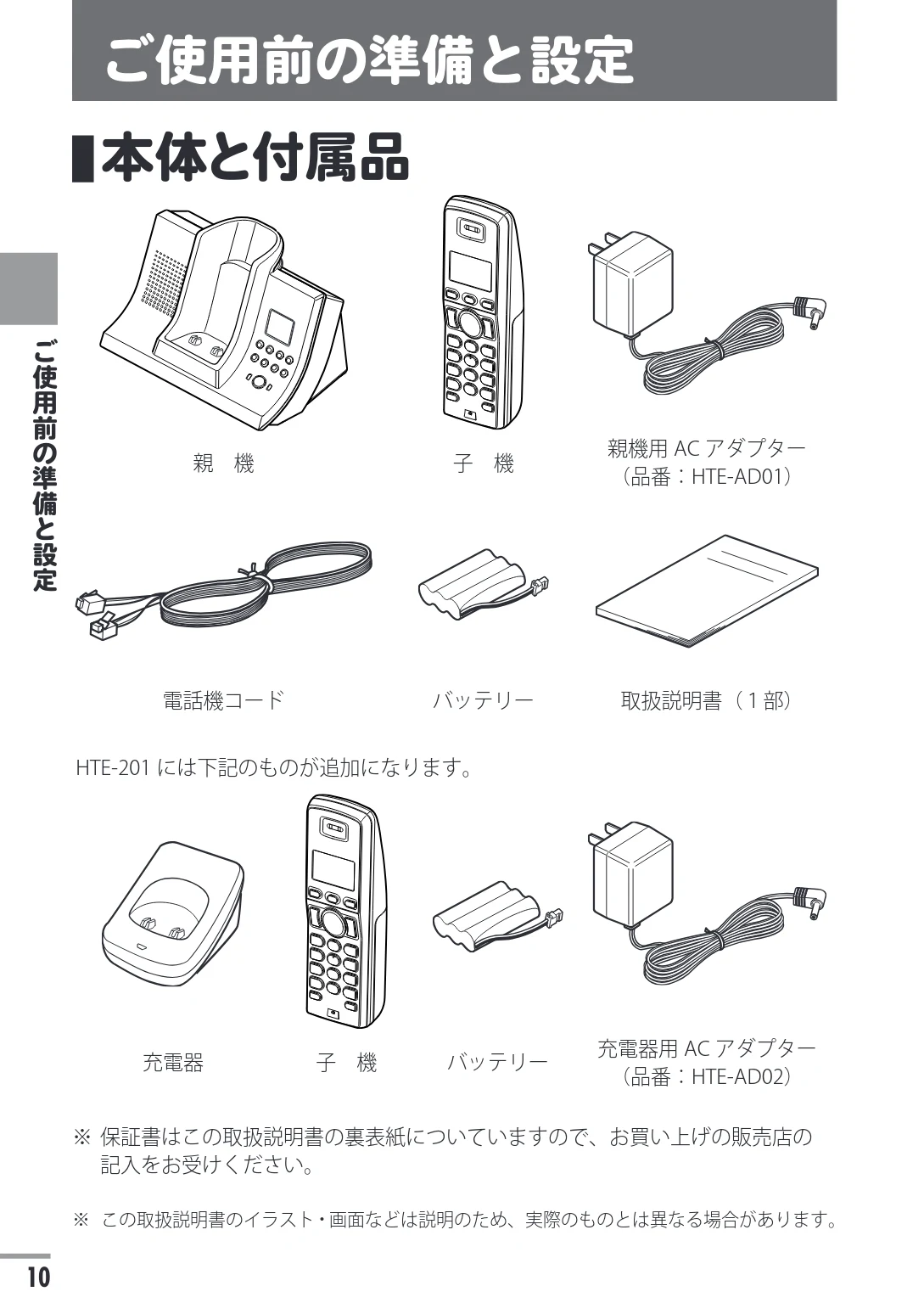 日立 HTE-201 / HTE-101 取扱説明書 — ご使用前の準備と設定 — 図版 10-1 — 10ページ