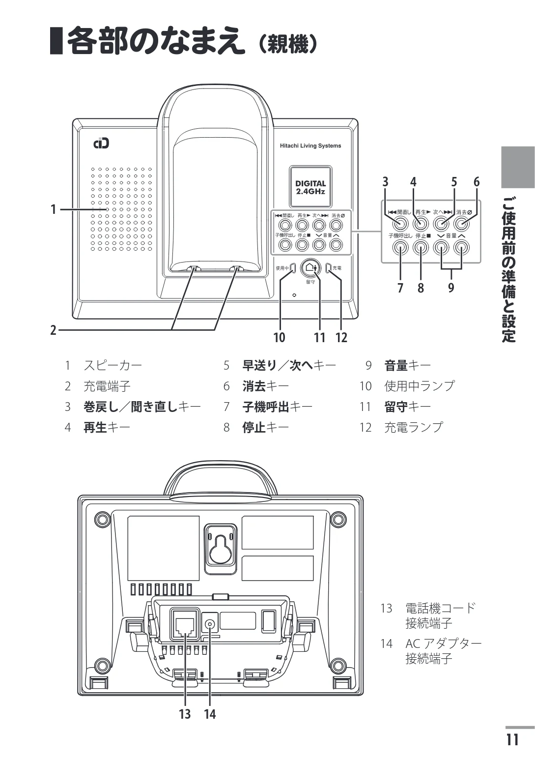 日立 HTE-201 / HTE-101 取扱説明書 — 各部のなまえ(親機) — 図版 11-1 — 11ページ